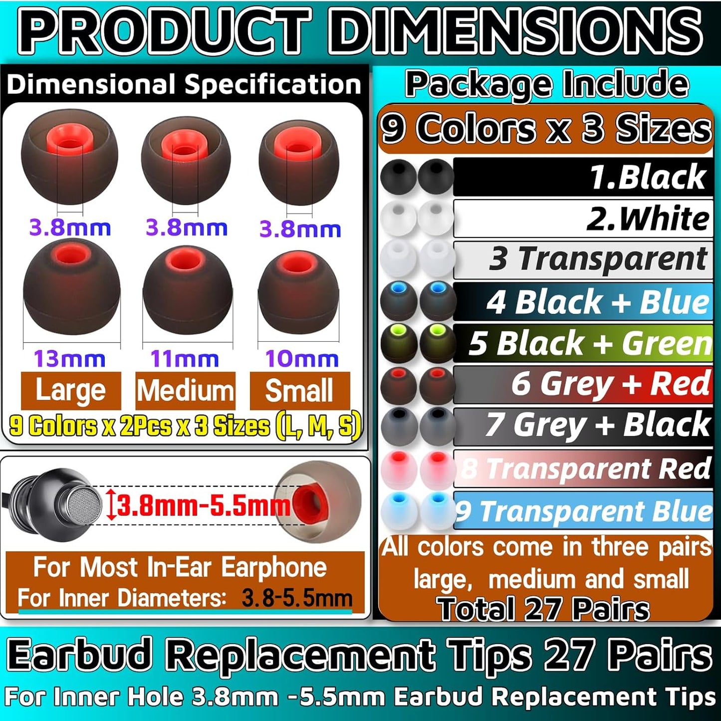 54Pcs Earbud Replacement Tips，Ear Bud Rubber Tips Silicone Earbud Tips Earbud Covers Silicone Tips Headphone Covers for Ears Headphone Ear Covers Replacement (Inner Hole 3.8mm -5.1mm) 27 Pairs S M L