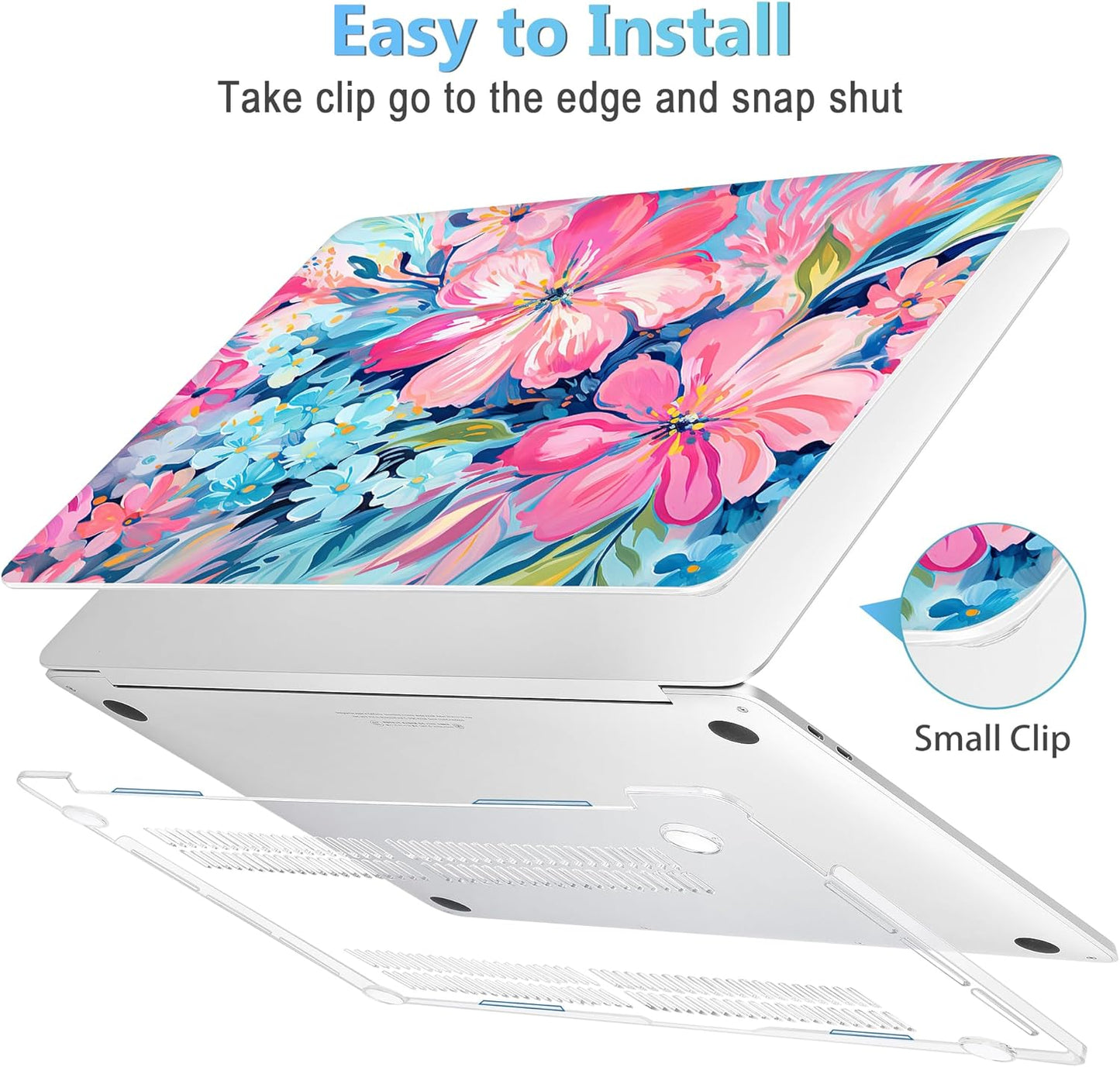 Mektron Case for MacBook Pro 16 Inch A2141 Cover 2019 Release 16" with Liquid Retina Display/Touch ID, Plastic Hard Shell with Keyboard Skin & Screen Protector & Dust Plug, Hand-Painted Flowers