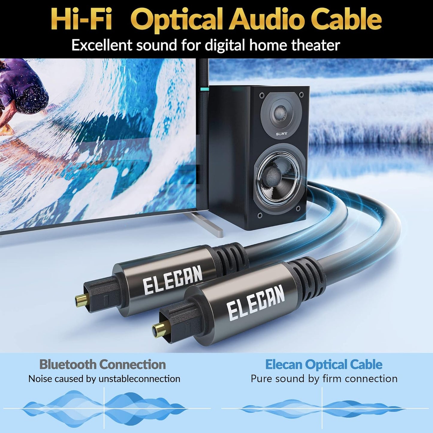 Elecan Optical Audio Cable 12 Ft/2 Pack Digital Audio Toslink Cable Cord-Fiber Optic-Gold Plated-Flexiable&Durable-for Home Theater,Sound Bar,PS4& Xbox-with Right Angled+Mini Toslink Adapters+Ties