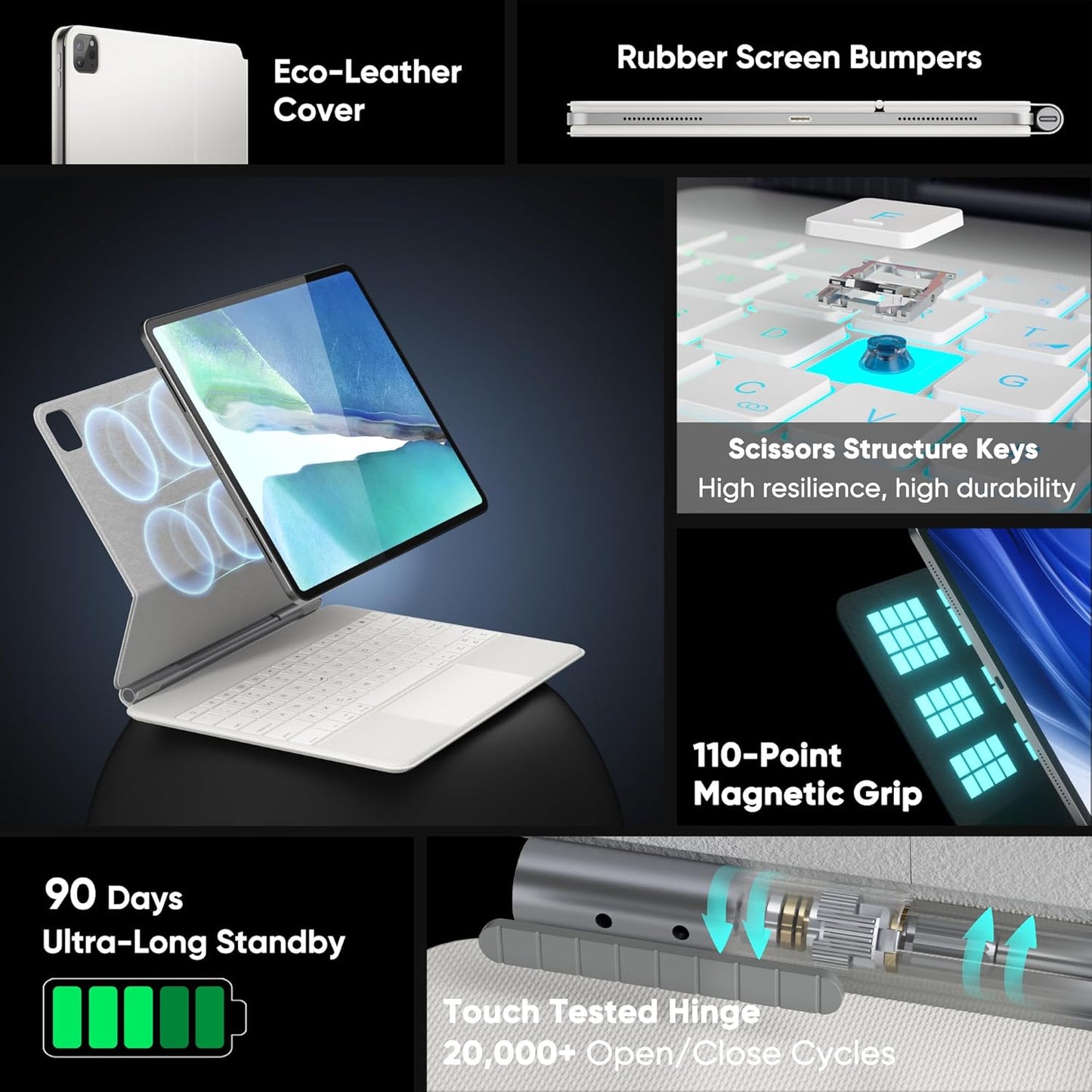 doqo Keyboard case for iPad Air 13 (M2) 2024/(M3) 2025 and iPad Pro 12.9(6th,5th,4th,3rd Gen),Magic Keyboard case with Multi-Trackpad for iPad Air 13,Pro 12.9 2018~2022 Slim 7 Color Backlit White