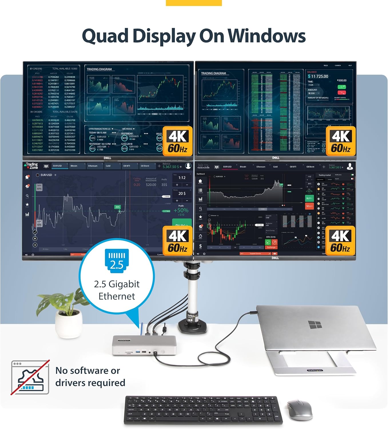 StarTech.com Universal USB4 & Thunderbolt 4 Docking Station, Quad Display on Windows, Dual Display on MacBook, HDMI DP Dock with 98W Laptop Charging
