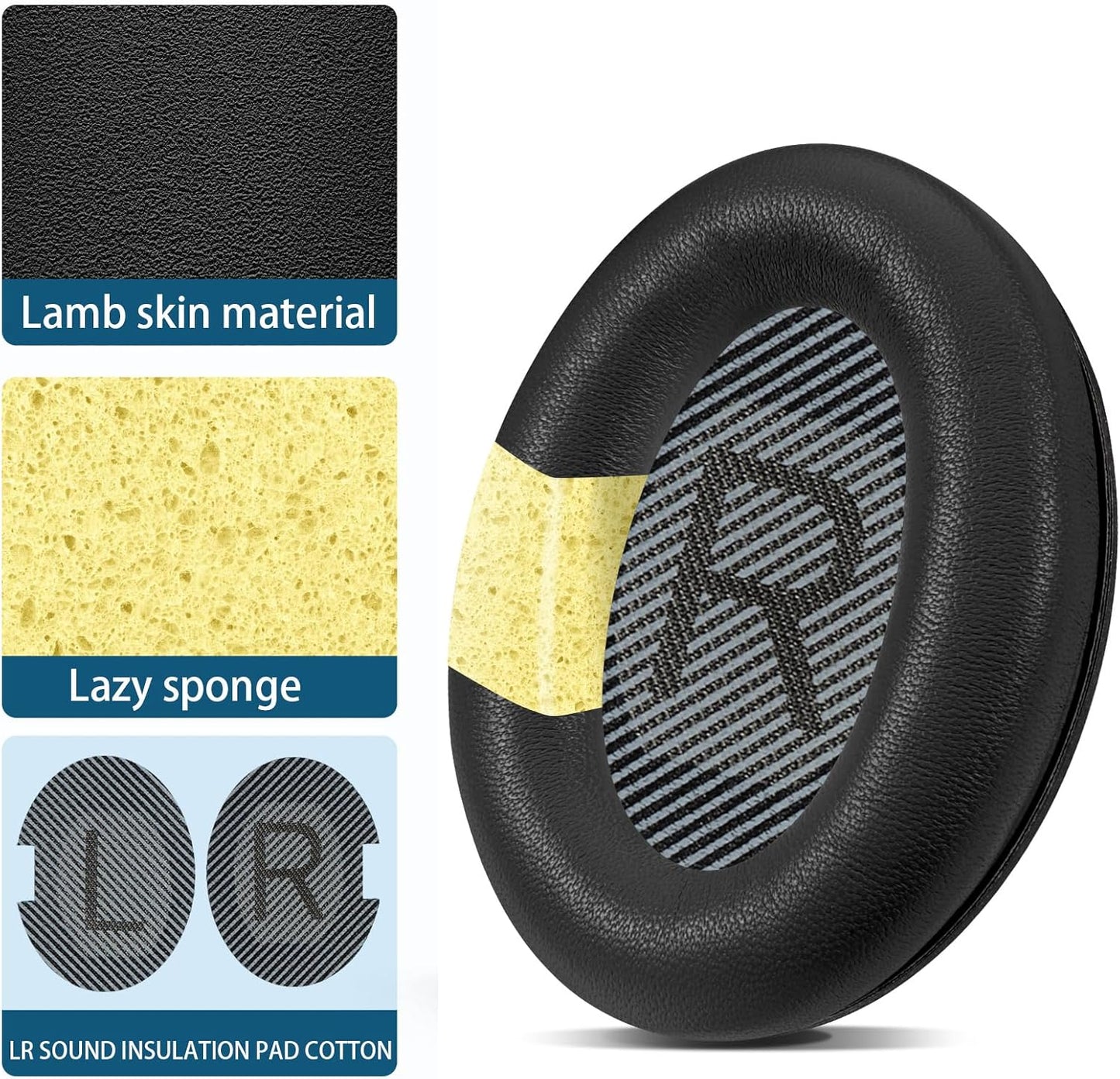 Headphones Replacement Ear Pads, Sheepskin Ear Cushions for Bose AE2/QuietComfort 15/QC25 Improved Durability, Ear Pads Cushions with High-Density Foam, Thickness and Sound Isolation - Black