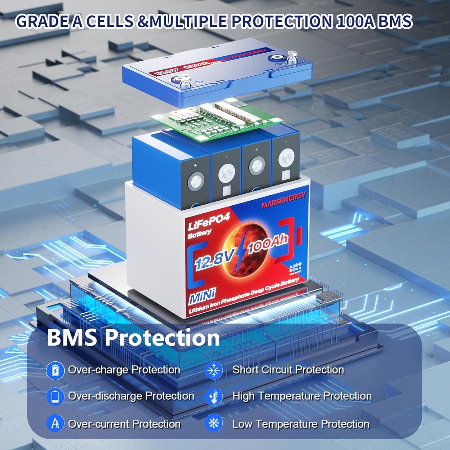 12V 100Ah Lifepo4 Battery, Bci Group 24, Built-In 100A Smart BMS, 4500 To 15000 Deep Cycle Grade A Cells Lithium Battery For Rv, Trolling Motor, Marine, Home Energy Storage, Solar Panel System (B-1PC)