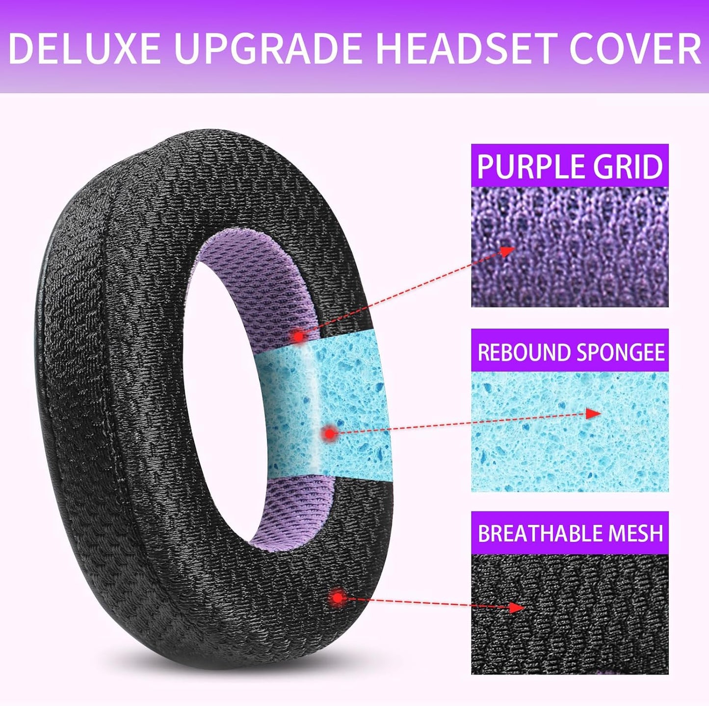 Breathable Mesh Replacement Earpads for WH-1000XM2/MDR-1000X - Comfortable Black/Purple Ear Pad Cushions