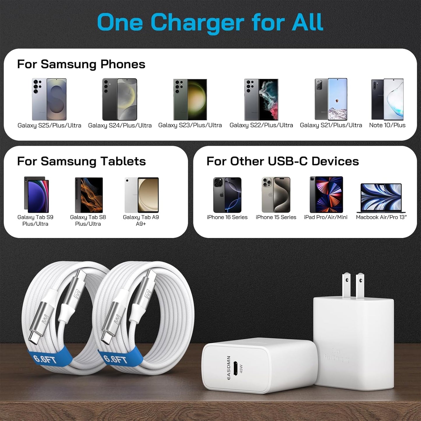 45W Super Fast Charger Type C, [2 Pack] 45 Watt USB-C Charger PD/PPS Wall Charging Block for Samsung Galaxy S25 Ultra/S24/S23 Ultra/S23+/S22 Ultra/S22+/S20 Ultra, Tab S8(White, with 2X 6.6ft Cable)