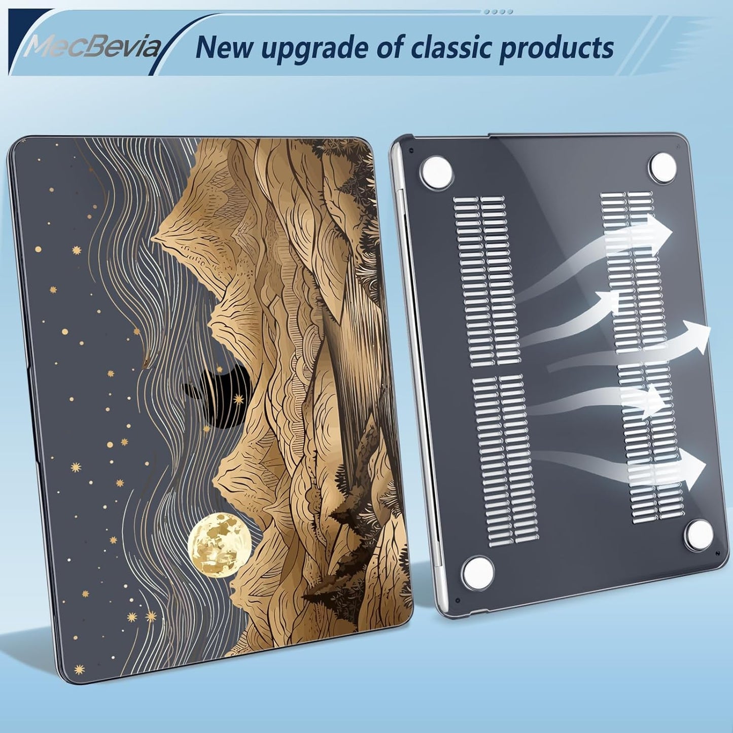 Compatible with MacBook Air 15 inch Case, M4 A3241/M3 A3114/M2 A2941 (Released 2025 to 2023), Hard Shell, Keyboard Cover, Screen Protector, Webcam Cover & Type-C Adapter, Mount