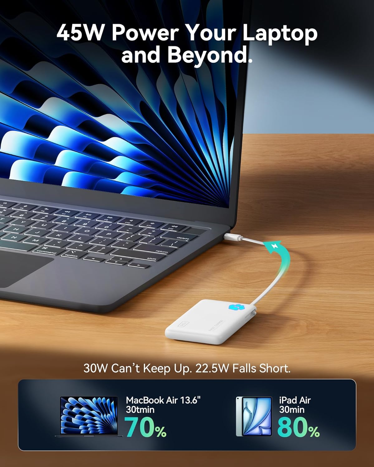 INIU PawGo Portable Charger, 45W PD 10000mAh Fast Charging Slim Power Bank, Built-in USB C Cable Battery Pack, Travel Essentials Powerbank for iPhone 16/15 Pro Max, Samsung S25/S24 etc, Sunset Burst