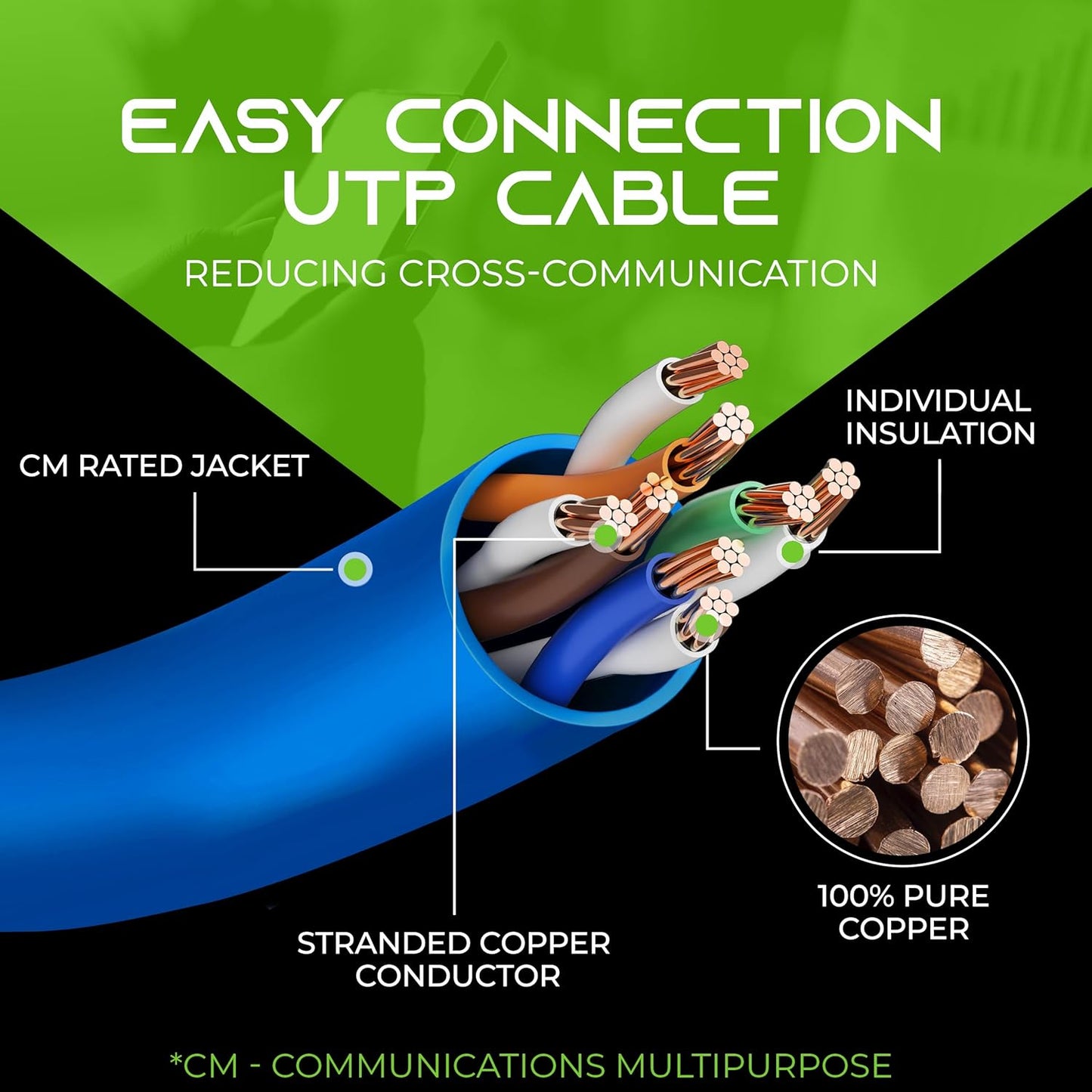 GearIT 24-Pack, Cat5e Ethernet Patch Cable 5 Feet - Snagless RJ45 Computer LAN Network Cord, Blue - Compatible with 24 48 Port Switch POE Rackmount 24port Gigabit