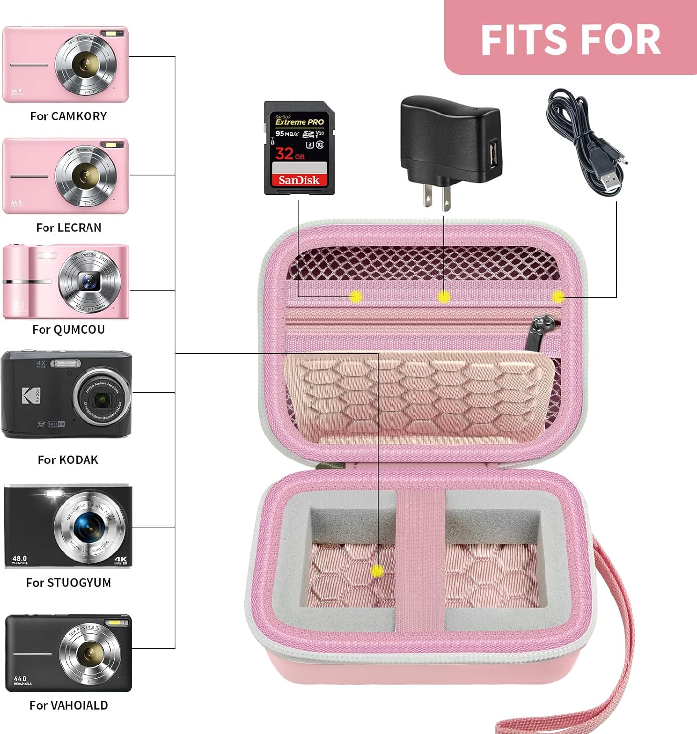 Carrying & Protective Case for Digital Camera, AbergBest 21 Mega Pixels 2.7" LCD Rechargeable HD/Kodak Pixpro/Canon PowerShot ELPH 180/190 / Sony DSCW800 / DSCW830 Cameras for Travel-Pink