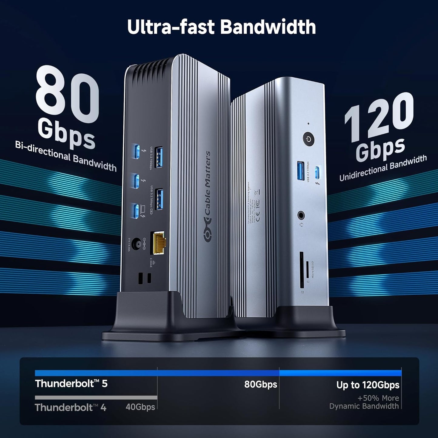 Cable Matters [Intel Certified] 11-in-1 Thunderbolt 5 Dock with Thunderbolt Share, 3X Thunderbolt 5 Ports, 2.5GbE, 3X USB 3.2 Ports, up to Triple 4K@144Hz on Windows 11, Dual 6K@60Hz on macOS, 140W PD