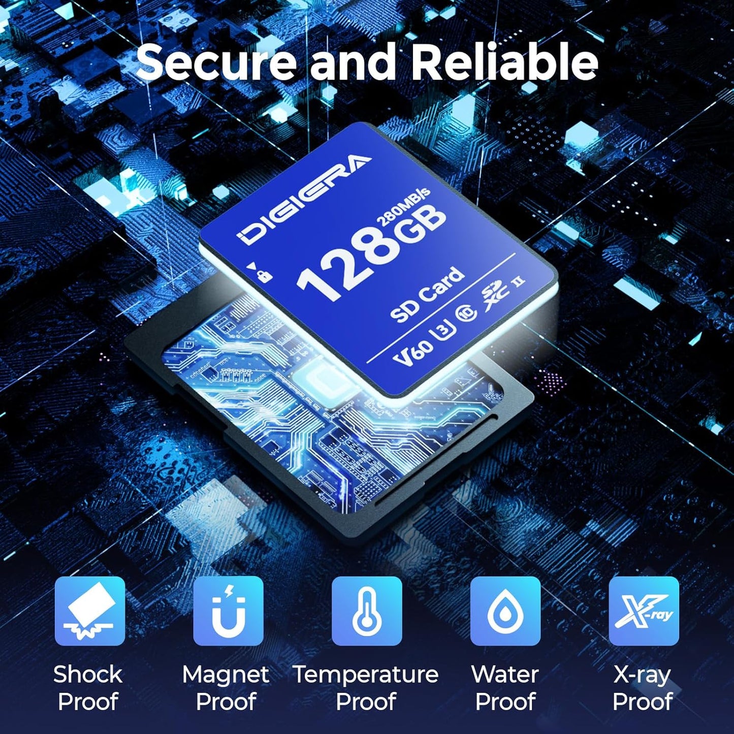 128GB LSU100 SDXC UHS-II Memory Card - up to 280MB/s, C10, U3, V60, 6K, SD Card for Computers, Digital Cameras, Home Theatre Devices, Car Navigation Systems (1 Pack)