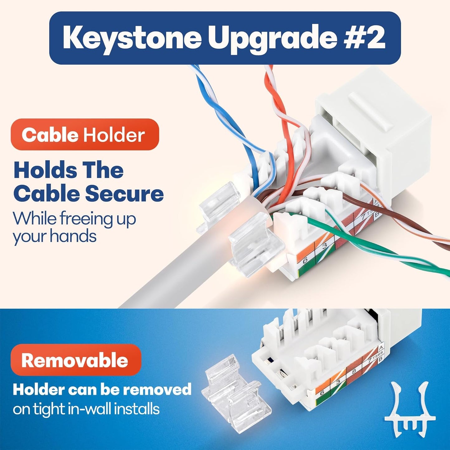 Everest 45° Angled RJ45 Cat6A Keystone Jacks 10-Pack in White - Slim Profile Female RJ45 Connectors - Cat 6A Keystone Jack - Compatible with 45° Angled Speed Termination Tool - 45Term (B0BL3GS7ZY)