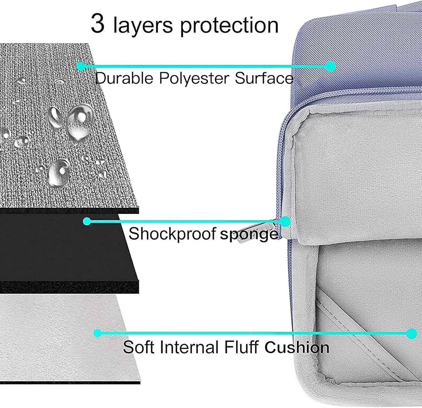 MOSISO Compatible with MacBook Air 13 inch Case 2025 2024 2023 2022 M4 A3240 M3 A3113 M2 A2681, Hard Shell&Sleeve Bag&Keyboard Skin&Webcam Cover&Screen Film for MacBook Air 13.6 inch, Lavender Gray