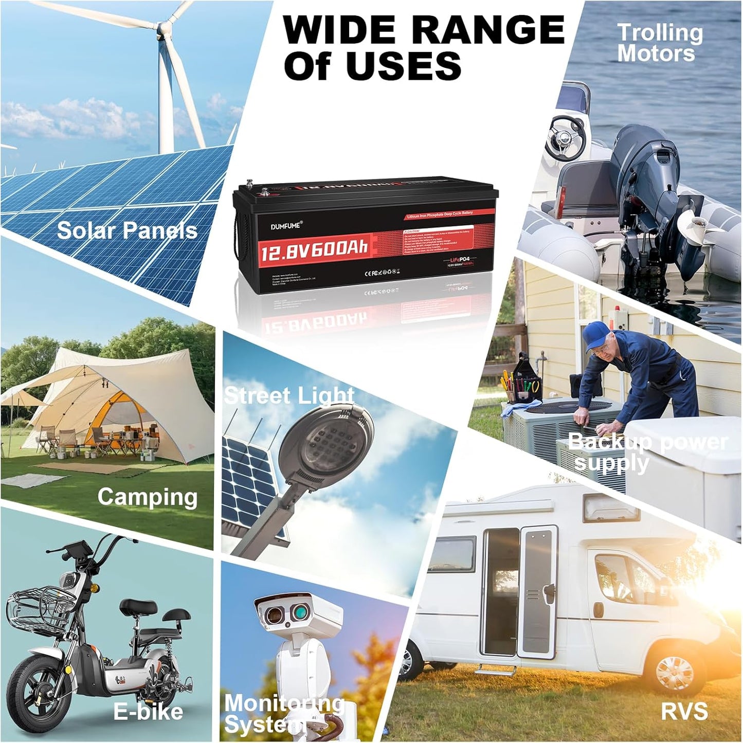 12V 600Ah LiFePO4 Battery, Built-in 200A BMS, 7680Wh Energy 10000+ Deep Cycles Rechargeable 12 Volt Battery Perfect for RV, Solar System, Off Grid, Home Energy Storage