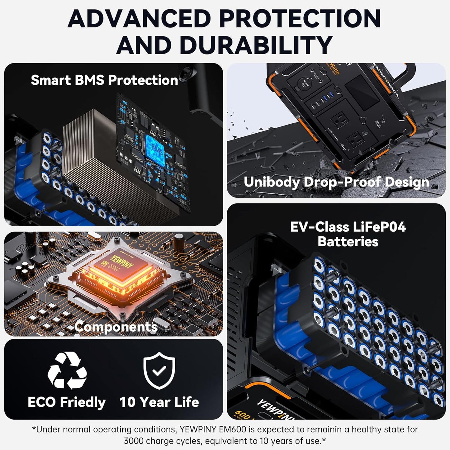 600W Solar Generator 599.4Wh Portable Power Station, 162000mAh Battery w/ PD100W & Pure Sine Wave AC, Solar Charging for Camping, RV, Home Backup (SOS Light & LCD Display)