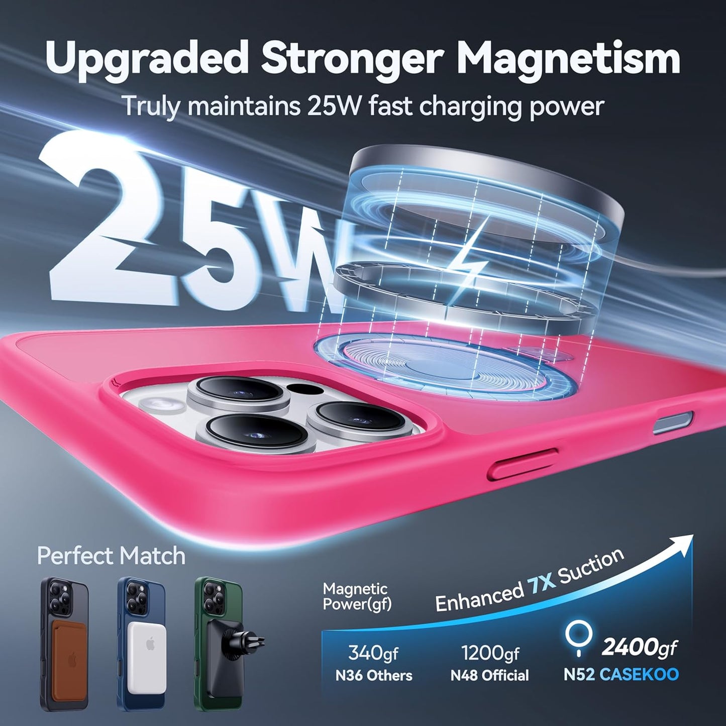 CASEKOO Designed for iPhone 14 Pro Max Case with Magnetic Invisible Stand [Military Drop Protection] [Compatible with MagSafe] Shockproof Slim Translucent Matte Promax Case 6.7 Inch, Hot Pink