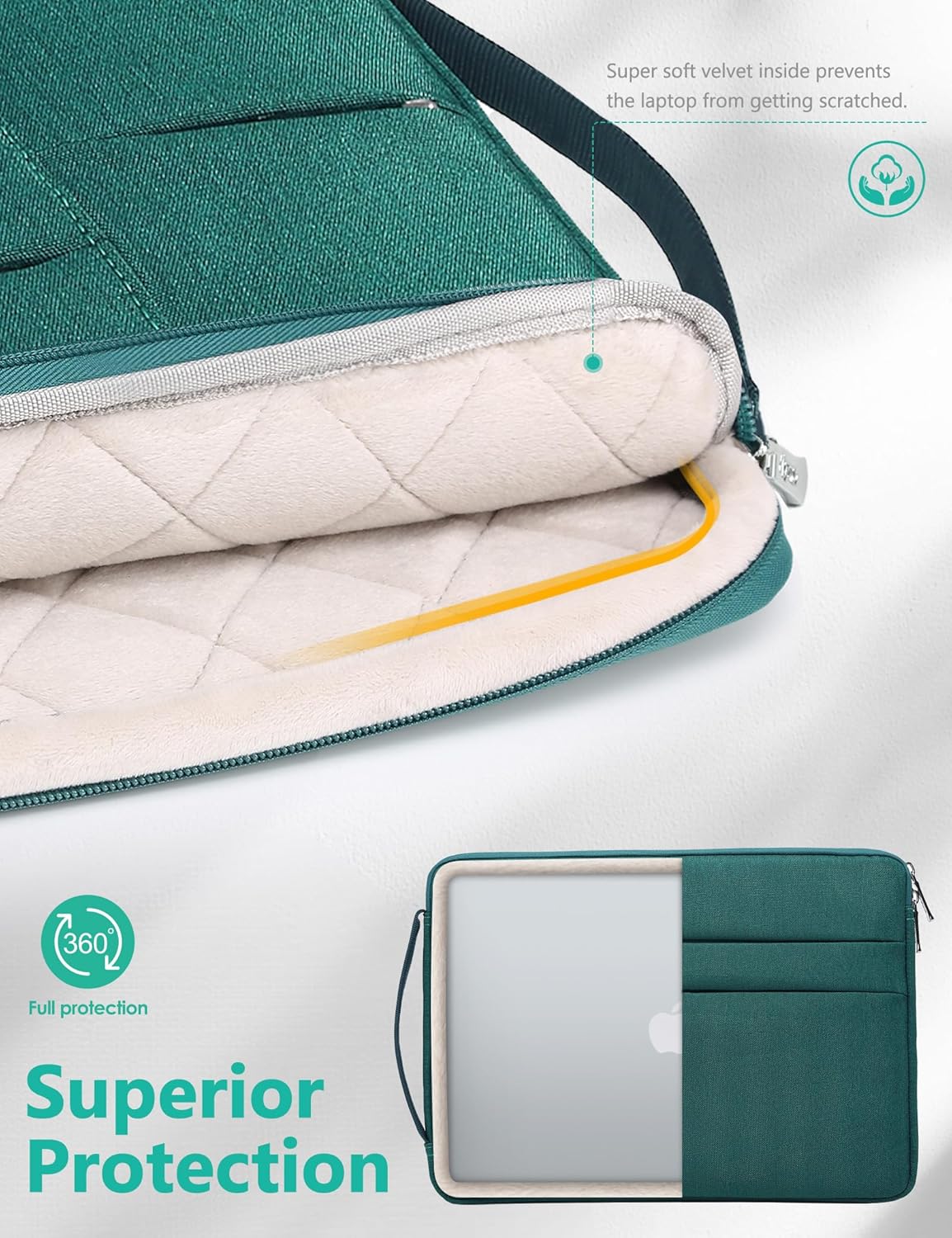 HYZUO 14-15 Inch Laptop Sleeve Bag for MacBook Air 15 M4 M3 M2, MacBook Pro 15, 15" Surface Laptop, XPS 14/15 Plus, Portable NoteBook Case for 14" HP Dell Lenovo ThinkPad Asus Acer, Dark Green