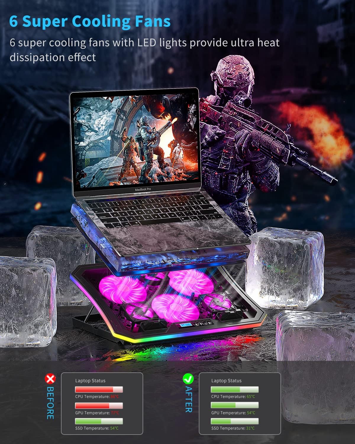 Laptop Cooling Pad, KeiBn RGB Laptop Cooler for 15.6-17.3 Inch Laptops, with 10 Modes Lights | 6 Fans | 7 Height Stands | 2 USB Ports | Desk or Lap Use (A8/Purple)