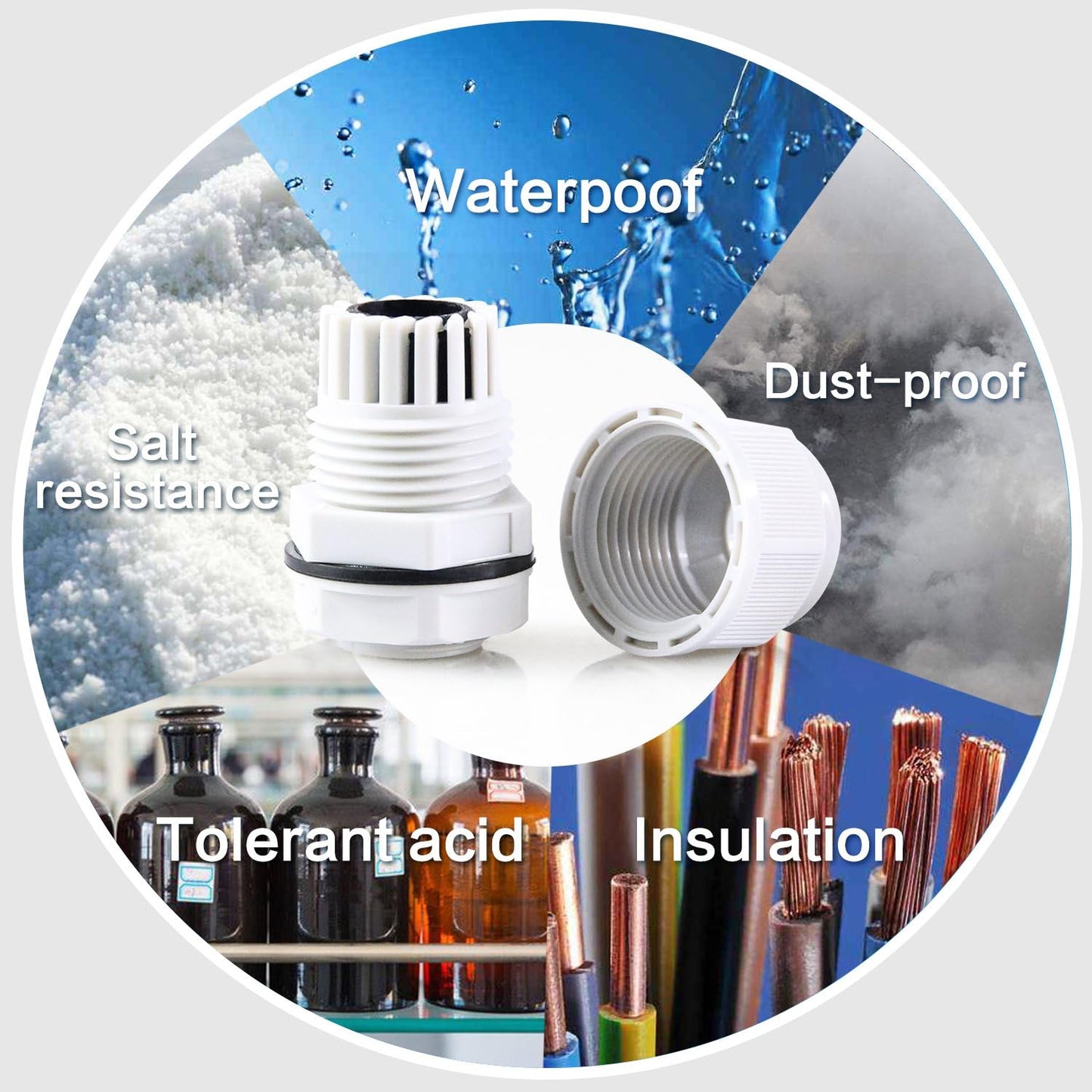 25 Pcs 1/2" IP68 Strain Relief Nylon Cord Grip NPT Cable Glands Adjustable UL Listed and RoHS Compliant (Grey)