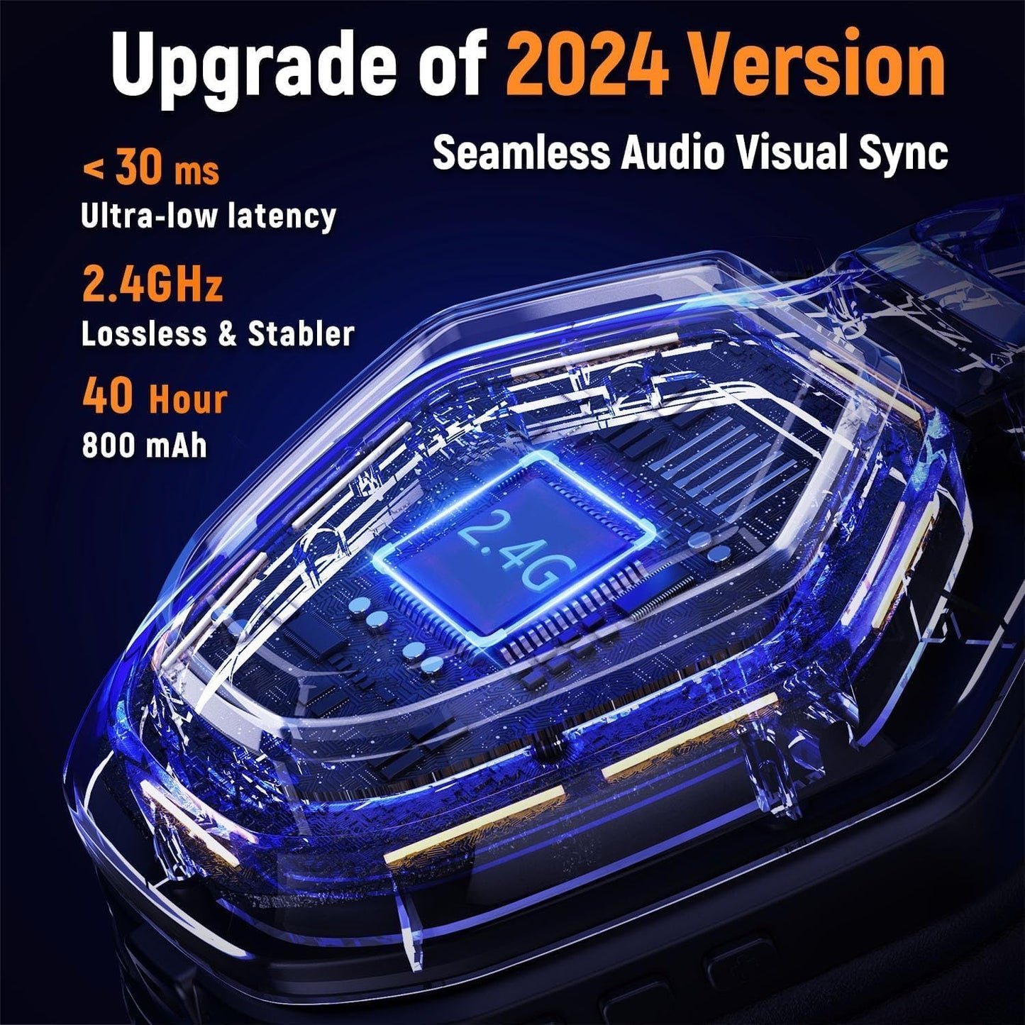 2.4GHz Wireless Gaming Headset with Microphone, 2.4G USB & Type C Transmitter - 30h Battery Life - RGB Lighting Gaming Headphones for PS5, PS4, PC, Phone