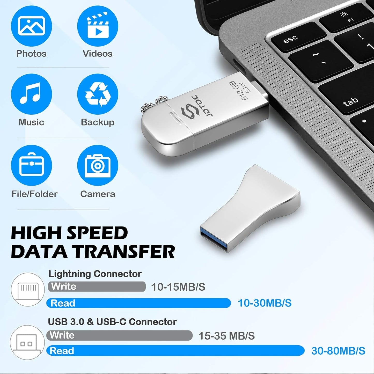 JSL JDTDC 512GB Apple MFi Certified iPhone-Photo-Stick USB C for iPhone 16/15, 3 in 1 USB3.0 iOS-Flash-Drive-for-iPhone Memory-Stick Thumb Drive iPhone Backup Memory Stick for iPhone iPad Android PC