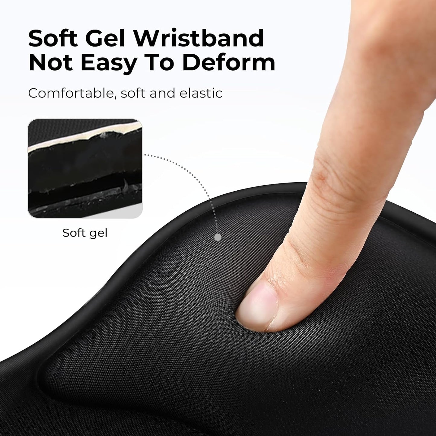 EooCoo Ergonomic Mouse Pad with Gel Wrist Rest Support Middle Concave Design, Relieve Wrist Pain Mousepad, Non-Slip Base for Laptop, Computer, Office Desk Accessories, Carpal Tunnel Syndrome