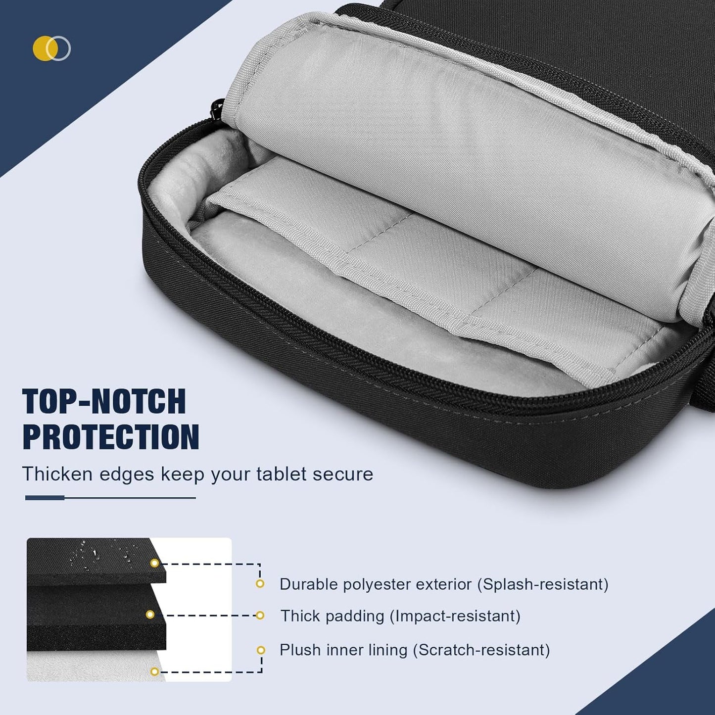 MoKo 15.6 Inch Laptop Sleeve Bag, Fits 15.3" MacBook Air M2/M3, 15.4" MacBook Pro/Pro Retina, 15" Surface Laptop 5/3, 15.6" ASUS ROG G531GT,Multifunctional Bag with Shoulder and Headphone Port,Black