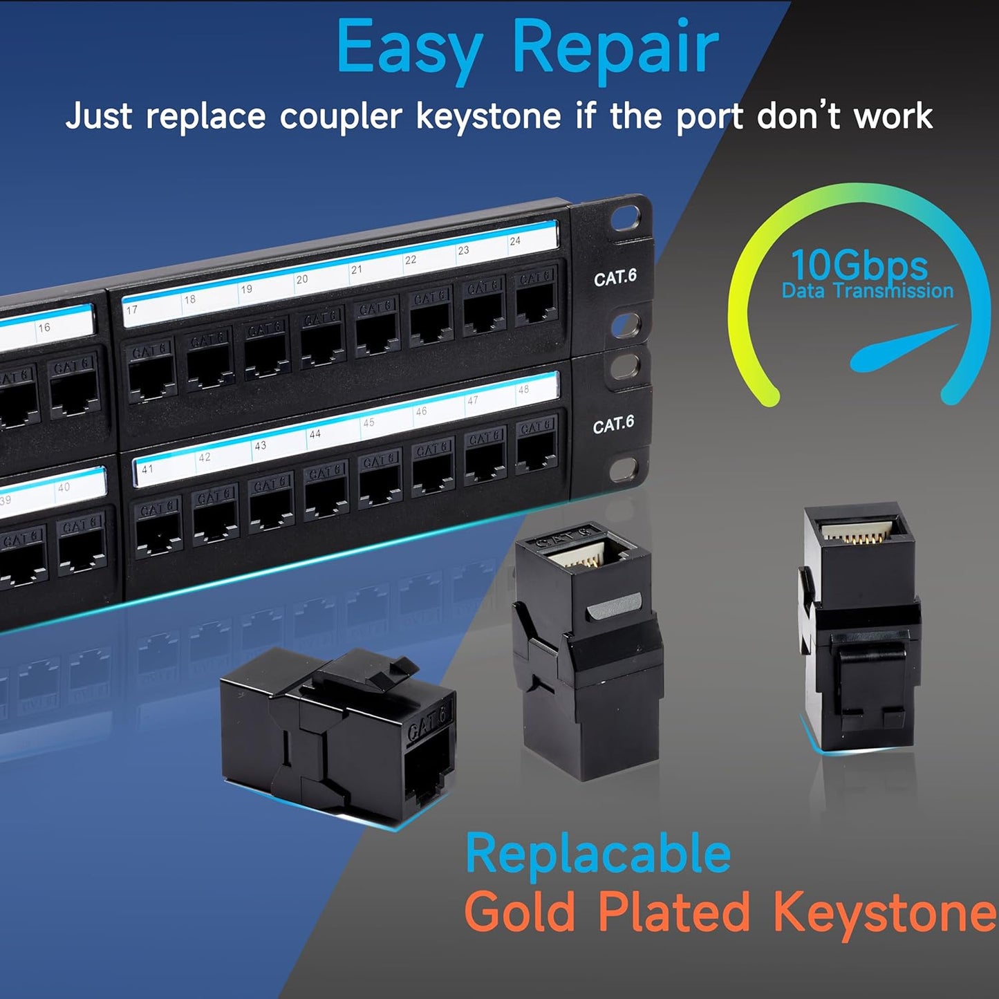 48 Port RJ45 Cat6 Patch Panel, 19 Inch, Black, Easy Install & Repair, Gold Plated Keystone, Rack Mountable