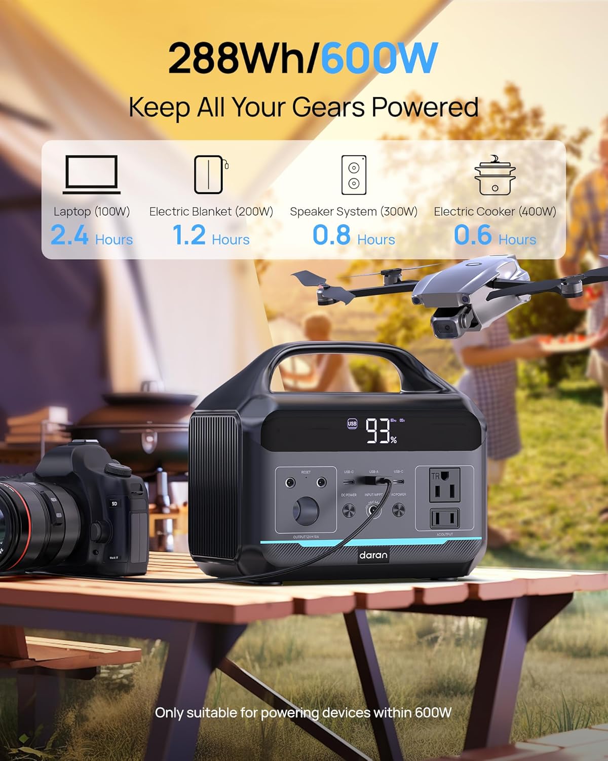 DARAN Portable Power Station 600W(1200W Surge) - 288Wh(90,000mAh) Solar Generator LiFePO4 Battery with AC DC Outlets, 8.3LB Portable Charging Station for Camping, RV, Home, Emergency (Solar Optional)