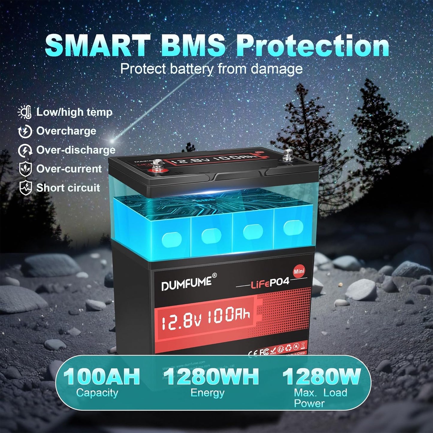 2 pack 12V 100Ah Mini LiFePO4 Lithium Battery,100A BMS 1280Wh BCI Group 24 Lithium Iron Phosphate Battery 6000+ Cycles Perfect for RV, Solar, Marine and Home Energy Storage