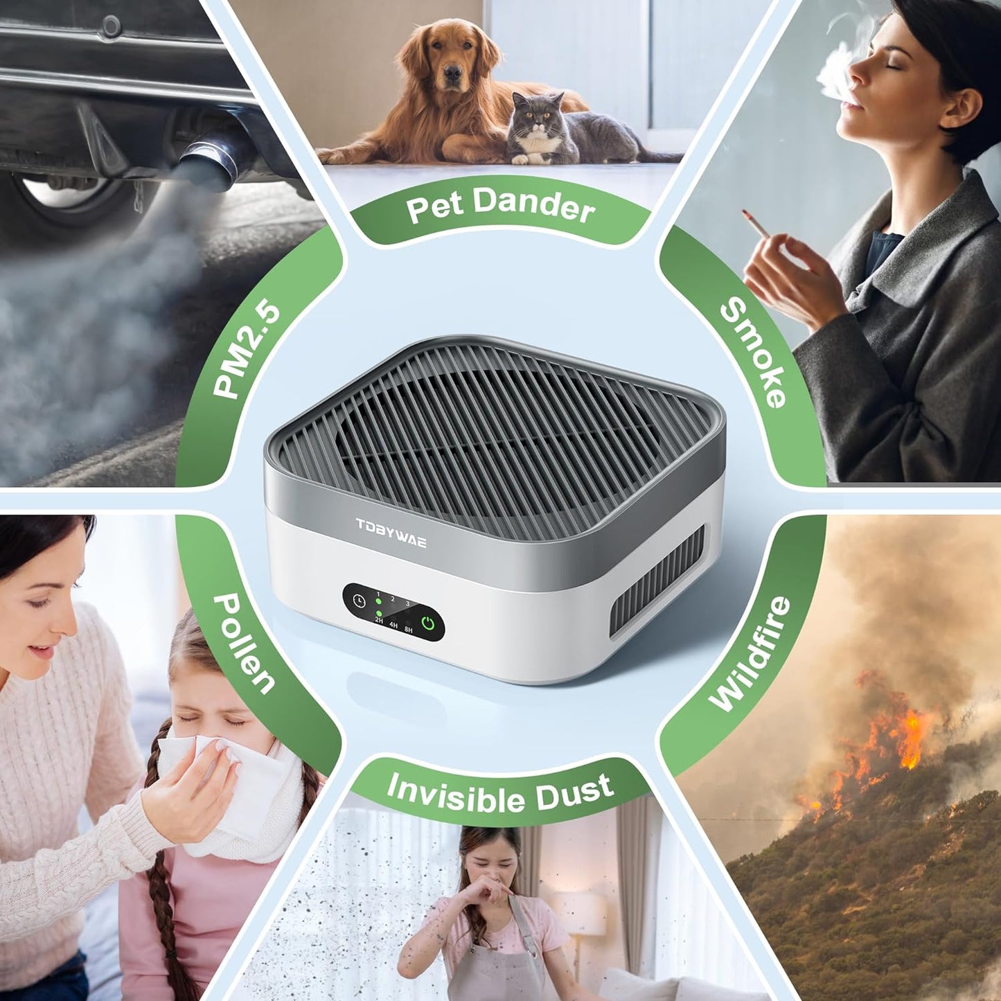 Air Purifier for Home – True HEPA Filter for Pets, Smoke & Allergies | 600 Sq Ft Coverage | Ultra-Quiet & Portable for Bedroom/Travel