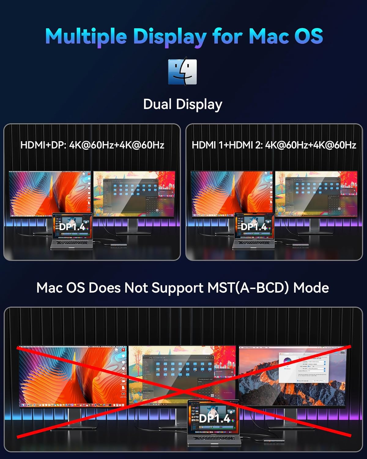 Docking Station Dual Monitor for Dell/HP/Lenovo Laptop,8K HDMI Adapter Docking Station 3 Monitors USB C Hub Multiple Adapter with 2 HDMI+8K DP+10G USB A/C+100W PD+Ethernet+SD/TF+Audio for iPhone 15