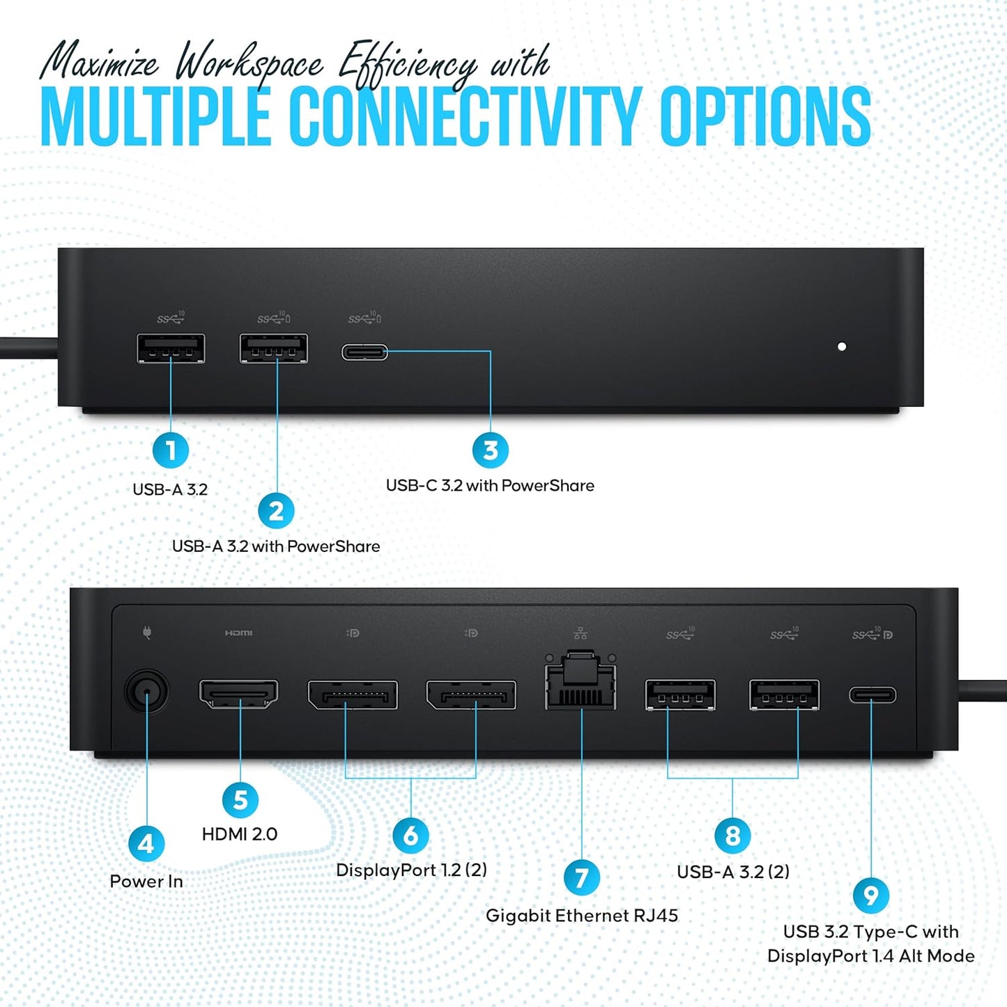 UD22 Dell Universal Docking Station USB-C/USB-A Supports Dual/Triple & 4 Monitors – Dock with 130W, HDMI, DisplayPort Cables & Cleaning Cloth – 4K Display Support