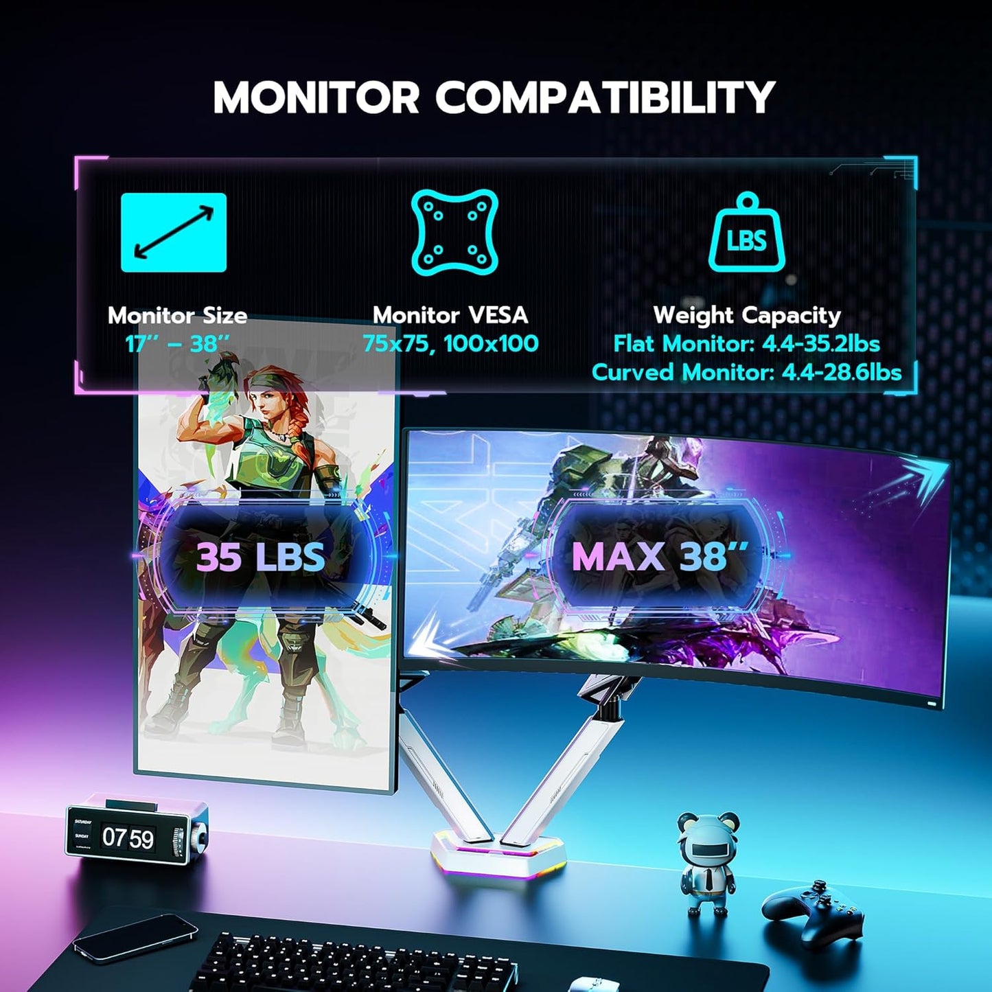 ARES WING RGB Dual Monitor Arm for 17-38" Ultrawide Screens, Holds 35.2lbs, Heavy Duty Dual Monitor Stand for Desk, Adjustable Double Monitor Mount with Clamp & Grommet Base, 75/100 VESA Mount, White