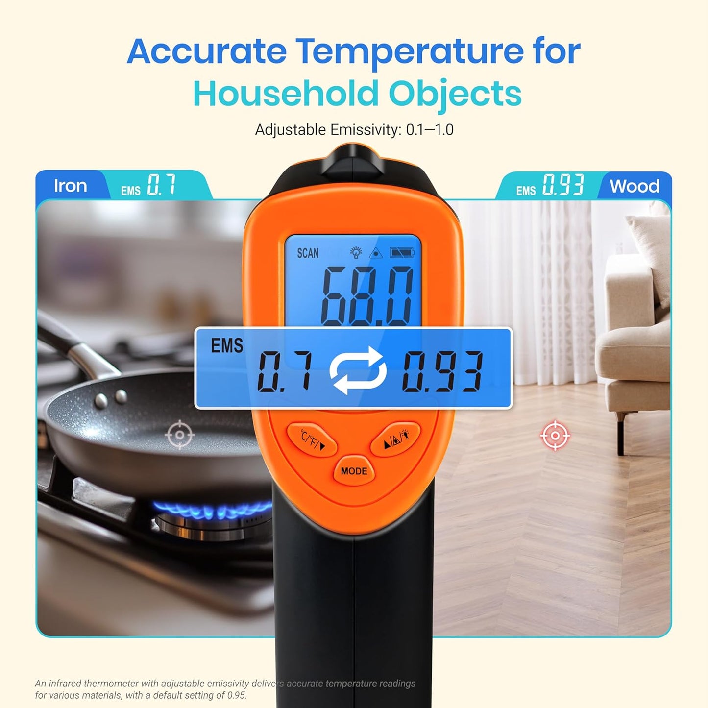 Etekcity Infrared Temperature Thermometer Gun, Laser Food Temp Gun for Pizza Oven, Griddle, Grill, Meat, Candy, Vehicle's Engine, Surface Temp Reader -58°F to 842°F, Orange