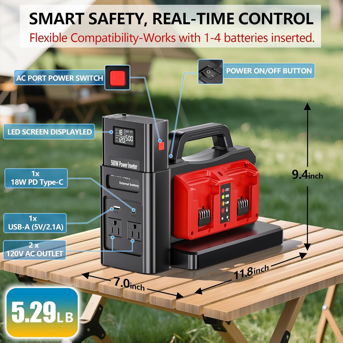 500W Pure Sine Wave Power Inverter for Milwaukee M18 18V Battery, 4-Ports DC 18V to AC(2 Outlets) 120V Car Charger Plug Inverter Adapter Converter for Camping, Emergencies(Tool Only)