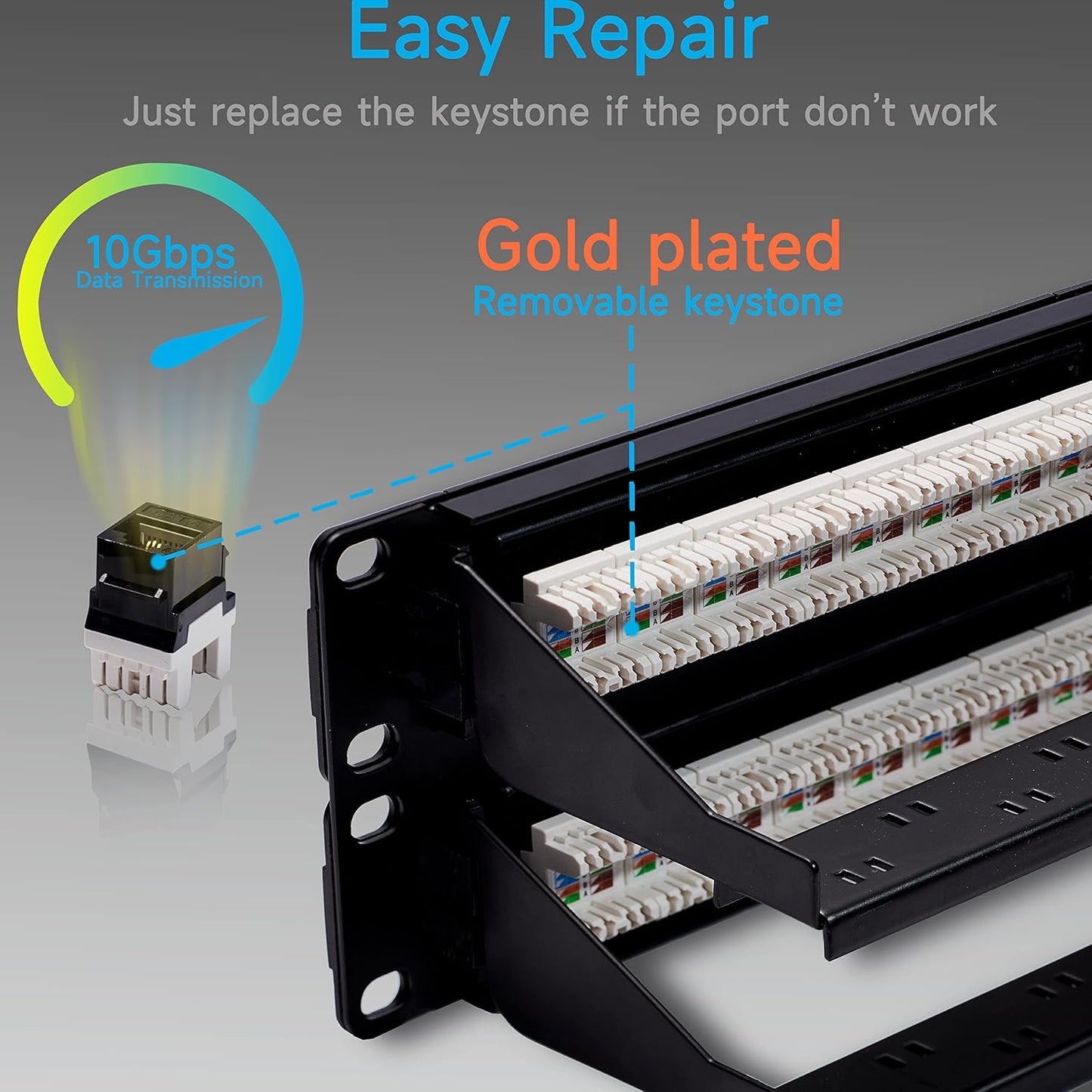 Cat6 Patch Panel 48 Port with Keystone, RJ45 Network Panel 19 Inch, Punch Down Keystone Ethernet Patch Panel with Back Bar