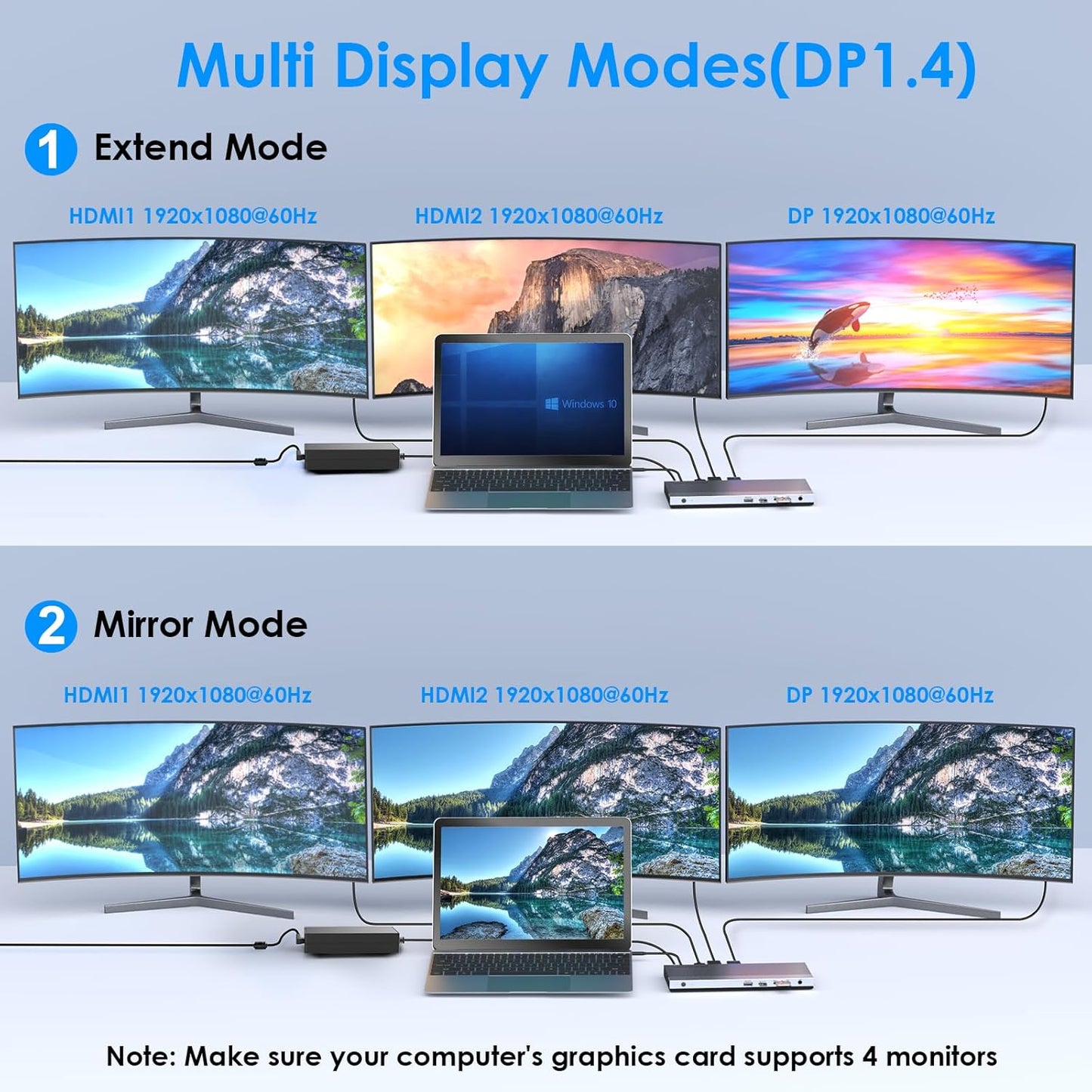 WAVLINK USB C Docking Station 4K Triple Display (2 HDMI + 1 Displayport) with 100W PC Charging, Gigabit Ethernet, 4 USB 3.0, SD/TF Card Slot, Audio, for Dell HP MacBook Lenovo and Other USB C Laptops