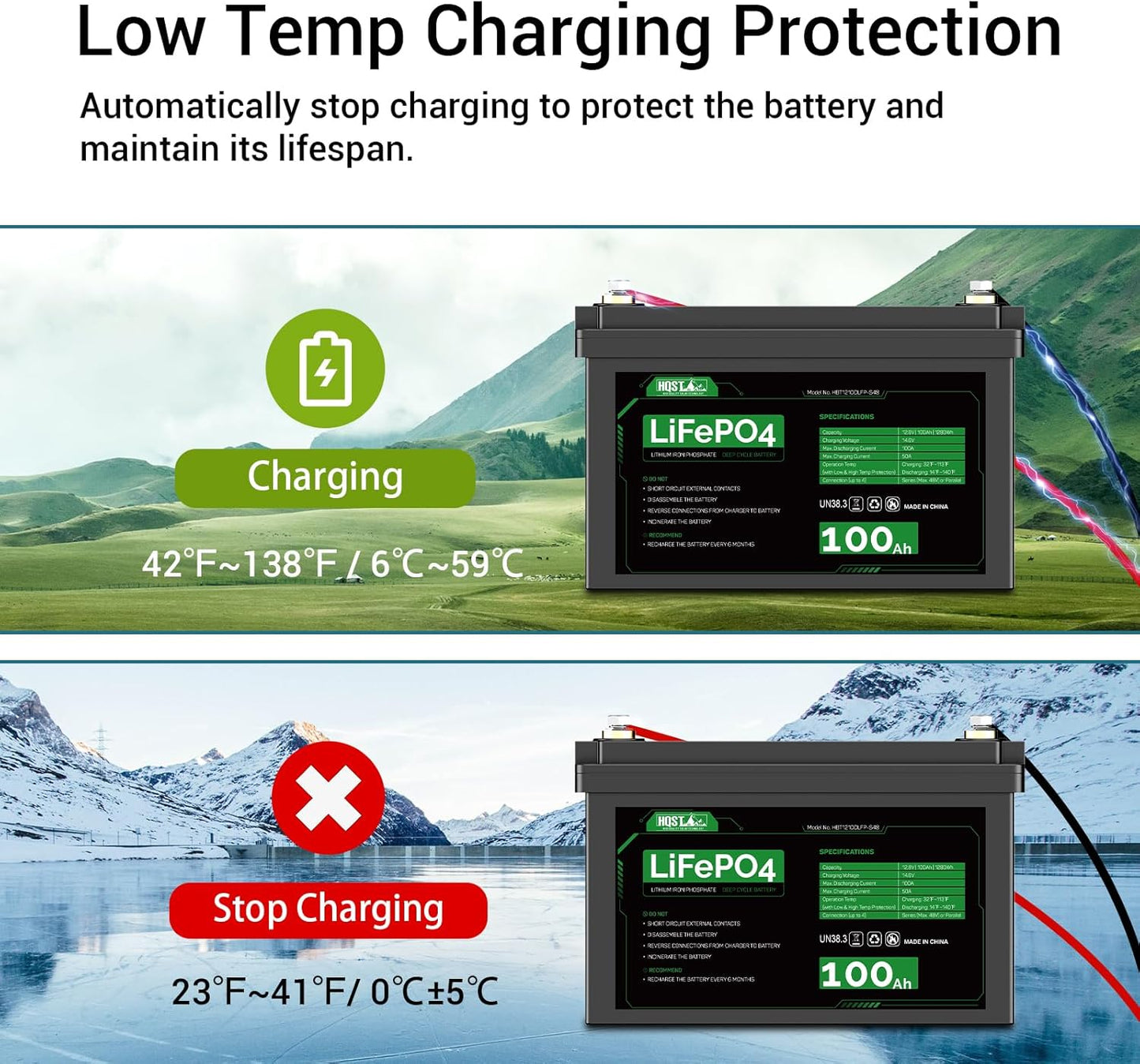 HQST LiFePO4 Battery 100ah Lithium Battery, 12V Lithium Iron Phosphate Battery Deep Cycle Marine Battery, 10 Year Lifetime with Low & High Temp Protection for RV, Trolling Motor, Boat-3 Pack