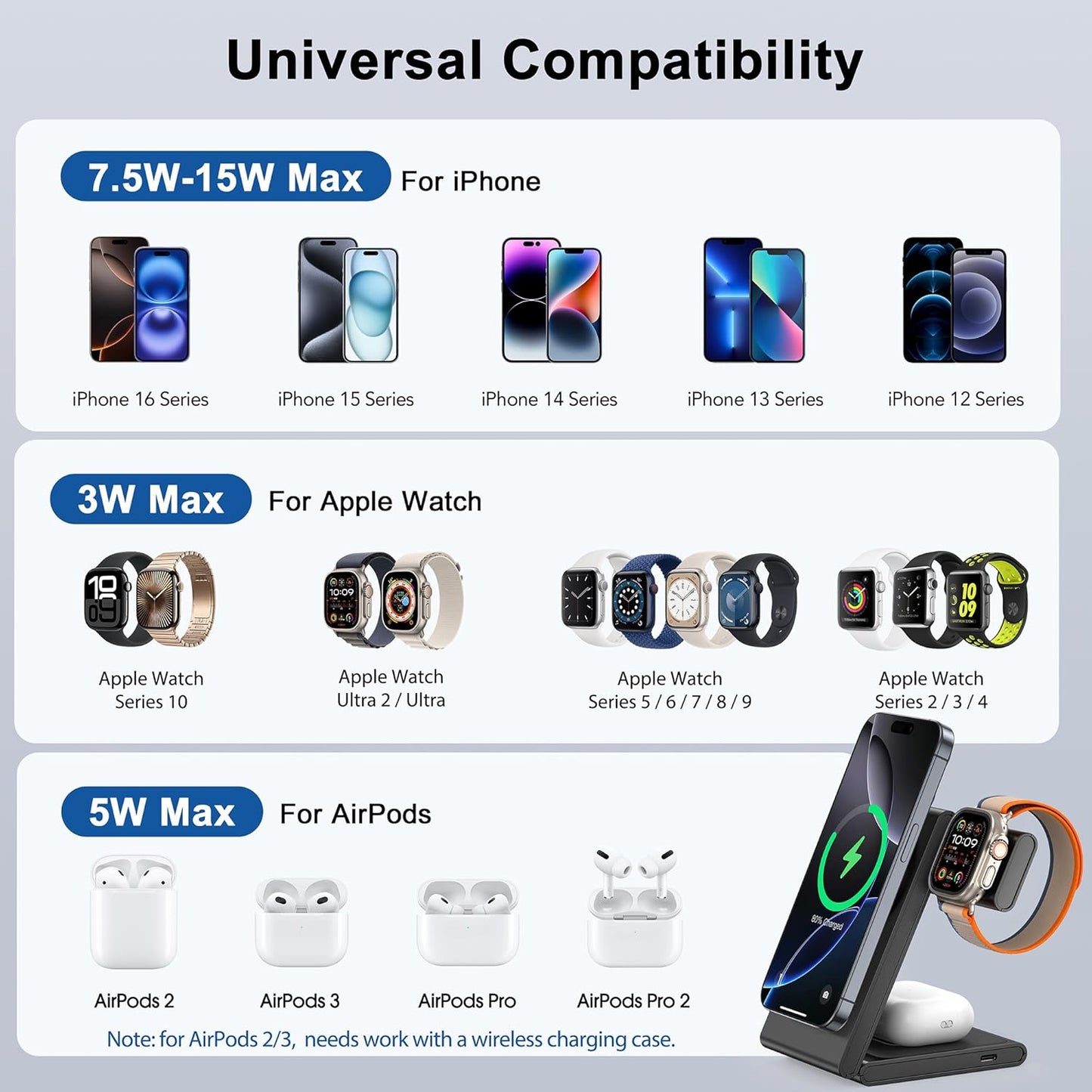 3-in-1 Wireless Charging Station, Standard 20W Fast Magnetic Foldable Magsafe Charger Stand for iPhone 16 15 14 13 12 Series, Travel Charger for iWatch 10/Ultra 2/AirPods 4 Series(Adapter Included)