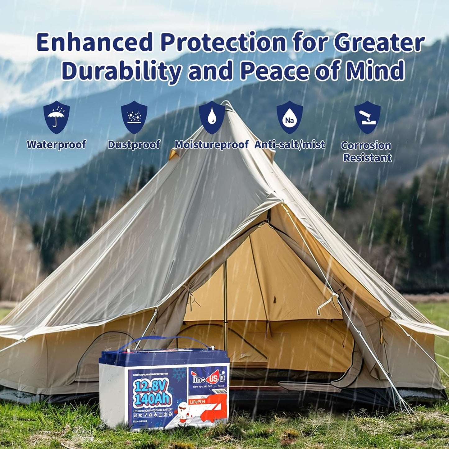 12V 140Ah LiFePO4 Lithium Battery with Low Temp Cut Off, Built-in 100A BMS, Group 31 Deep Cycle LiFePO4 Battery, Max.1792Wh Energy, Perfect for Trolling Motor/RV/Home Backup System/Off-Grid