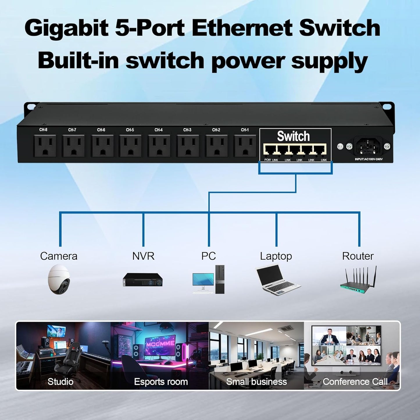 1U PDU Rackmount Power Strip with 8 NEMA 5-15R Outlets & 5-Port Gigabit Ethernet Switch, 15A 100-250V,10KA SPD 3600J Surge Protection, 6ft Cord, ETL Listed, Ideal for Server Racks & Networking