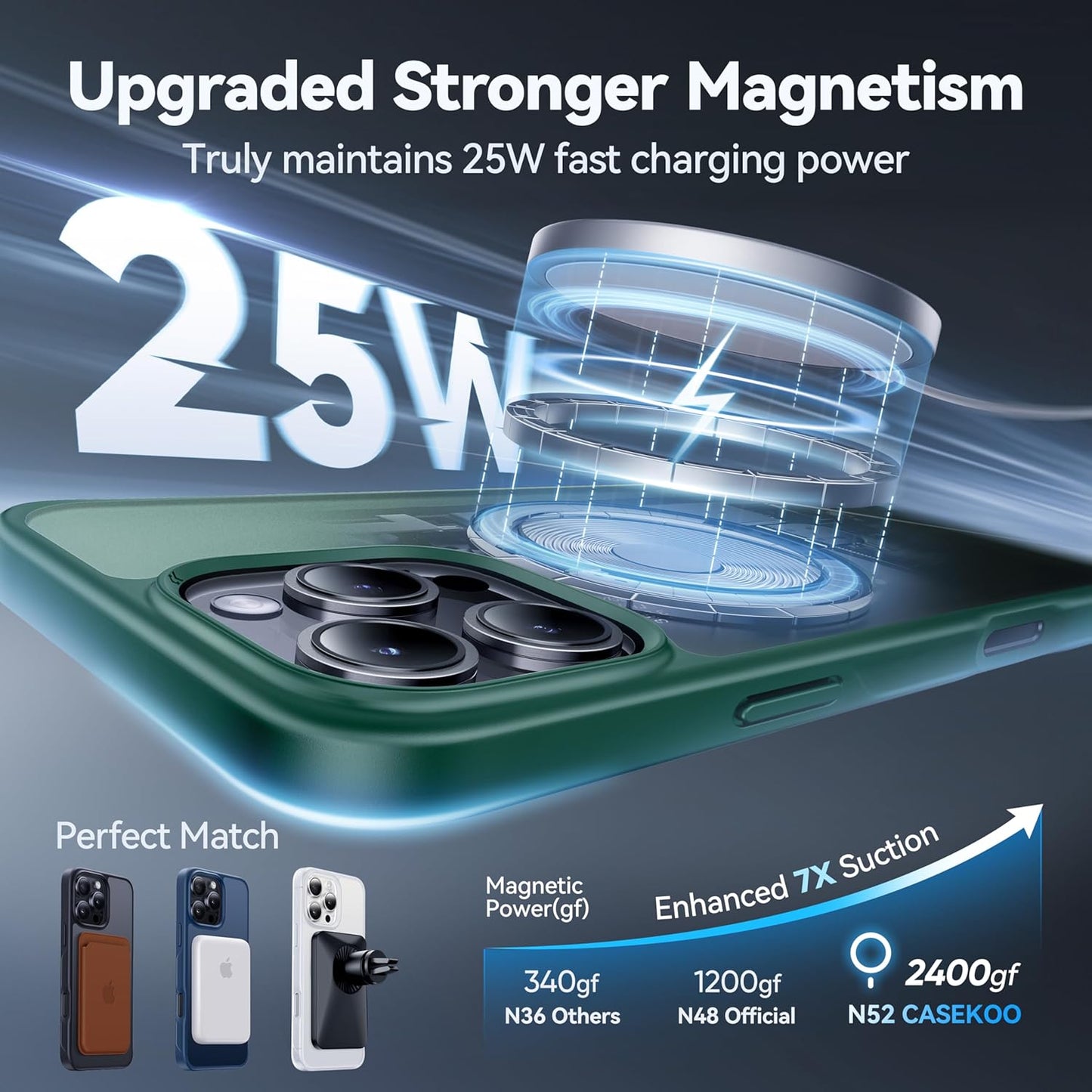 CASEKOO Designed for iPhone 16 Pro Max Case with Magnetic Invisible Stand [Military Drop Protection] [Compatible with MagSafe] Shockproof Slim Translucent Matte Promax Case 6.9 Inch, Green