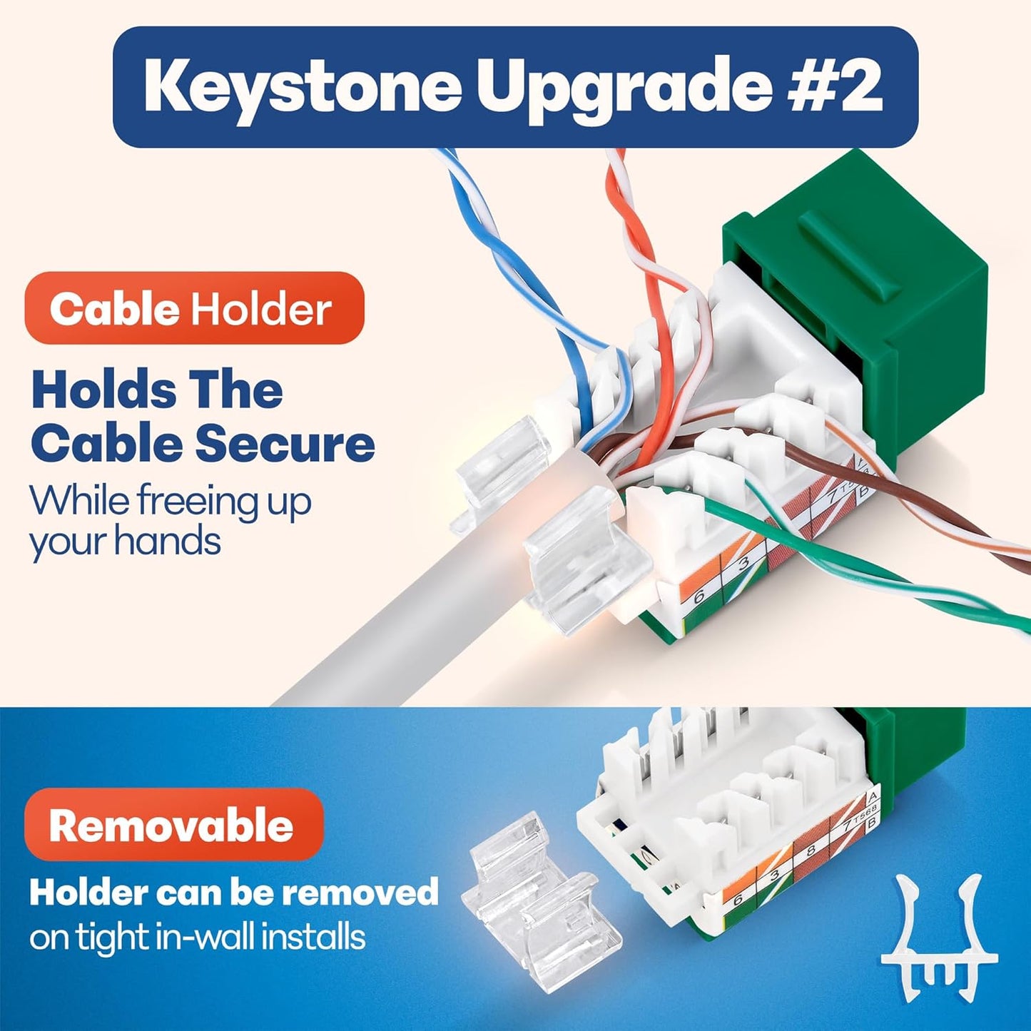 Everest 45° Angled RJ45 Cat6 Keystone Jacks 100-Pack in Green - Slim Profile Female RJ45 Connectors - Cat 6 Keystone Jack - Compatible with 45° Angled Speed Termination Tool - 45Term (B0BL3GS7ZY)