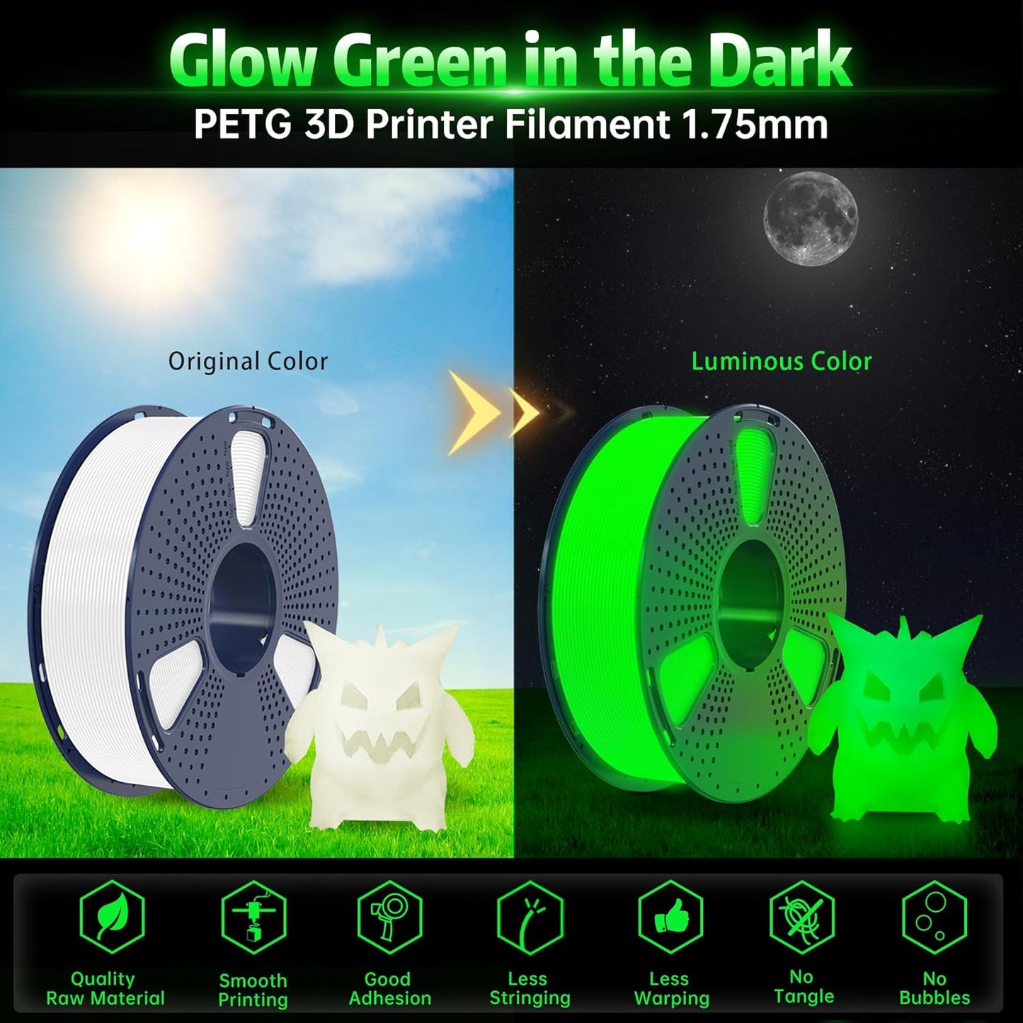 SUNLU PETG Glow in The Dark Filament, Luminous PETG 3D Printer Filament 1.75mm, High Brightness and Long Time Filament, Dimensional Accuracy +/- 0.02mm, 1kg Spool. (White, Glow Green)