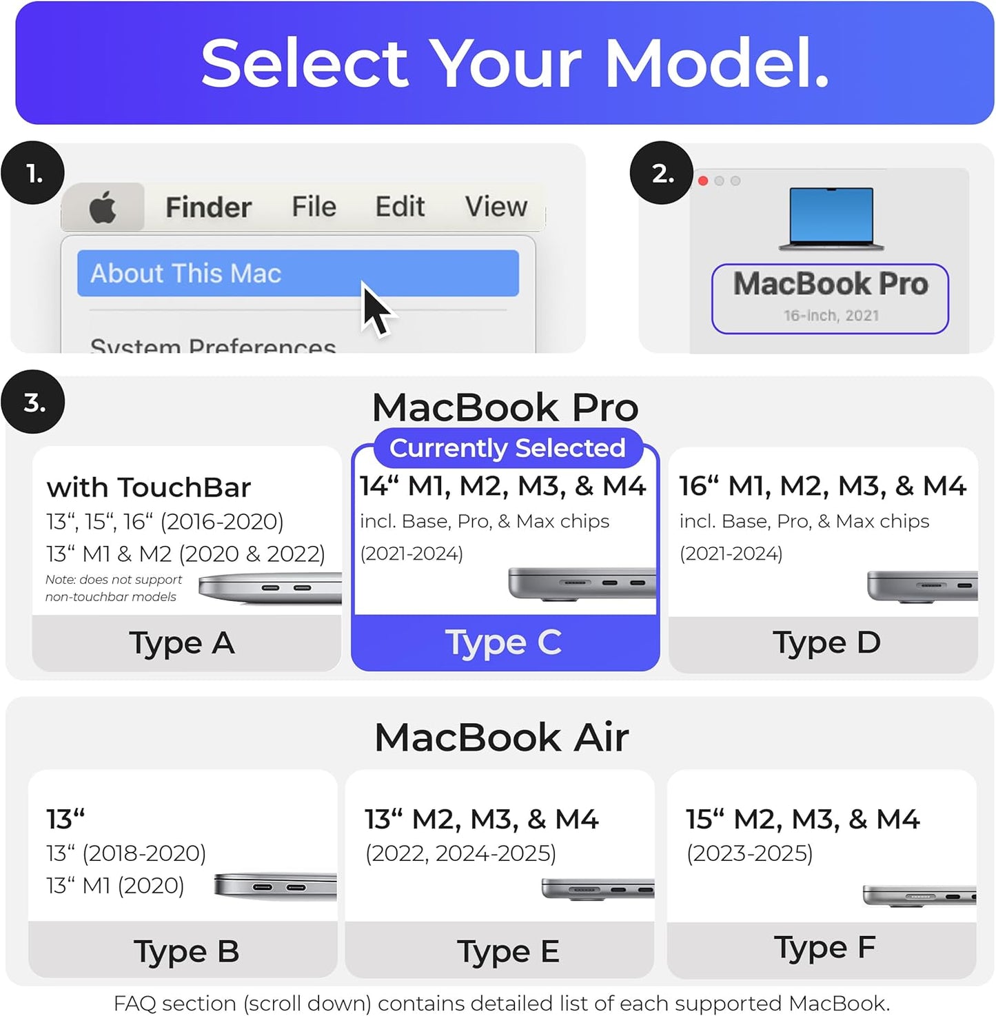 Dock for 14" Apple MacBook Pro - Docking Station - Connect Dual Displays w/Two Thunderbolt 4 USB-C Ports - Mac Docking Station Hub for MacBook Pro 14" (M1,M2,M3,M4 Base/Pro/Max, 2021-2024)