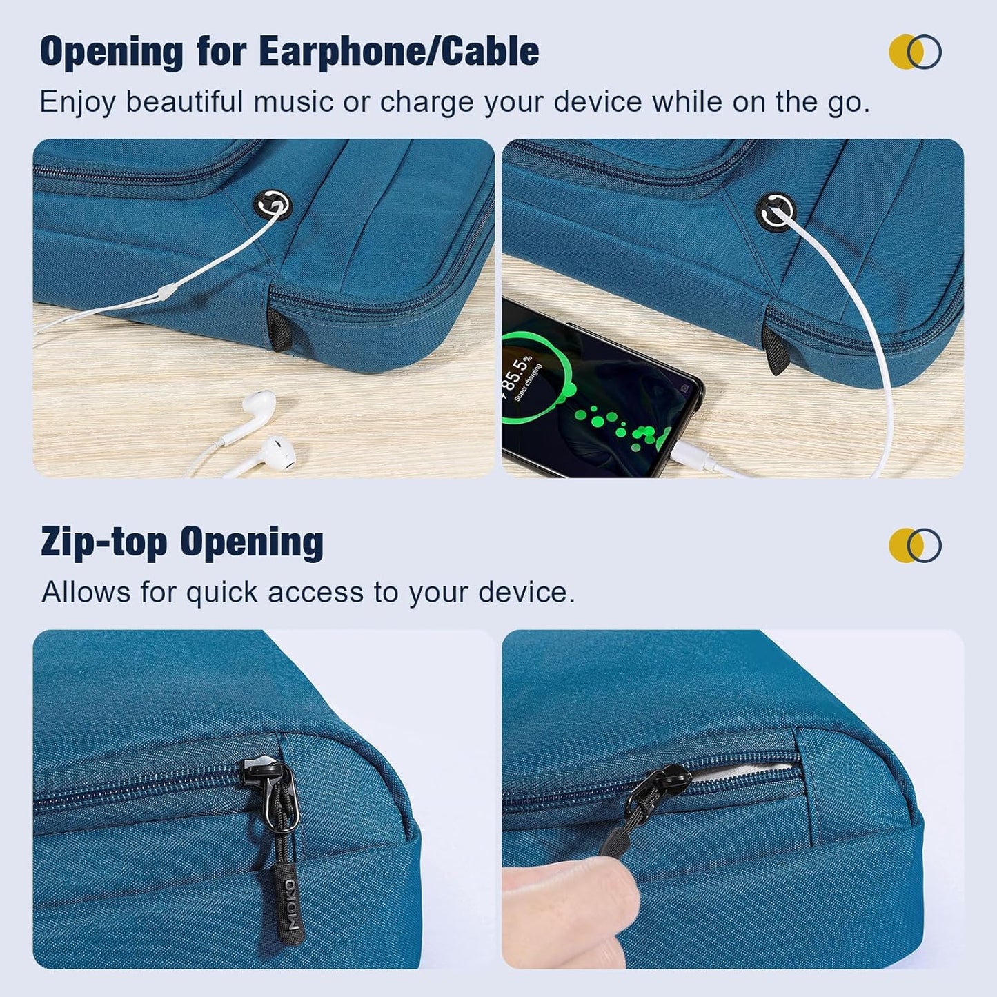 MoKo 9-11 Inch Tablet Sleeve Bag, Fits 11 inch iPad Air M3, iPad A16 2025, Pro 11 M4, iPad 10/9/8/7th, Tab S8/S9 11, Multifunctional Bag with Shoulder and Headphone Port,Peacock Blue