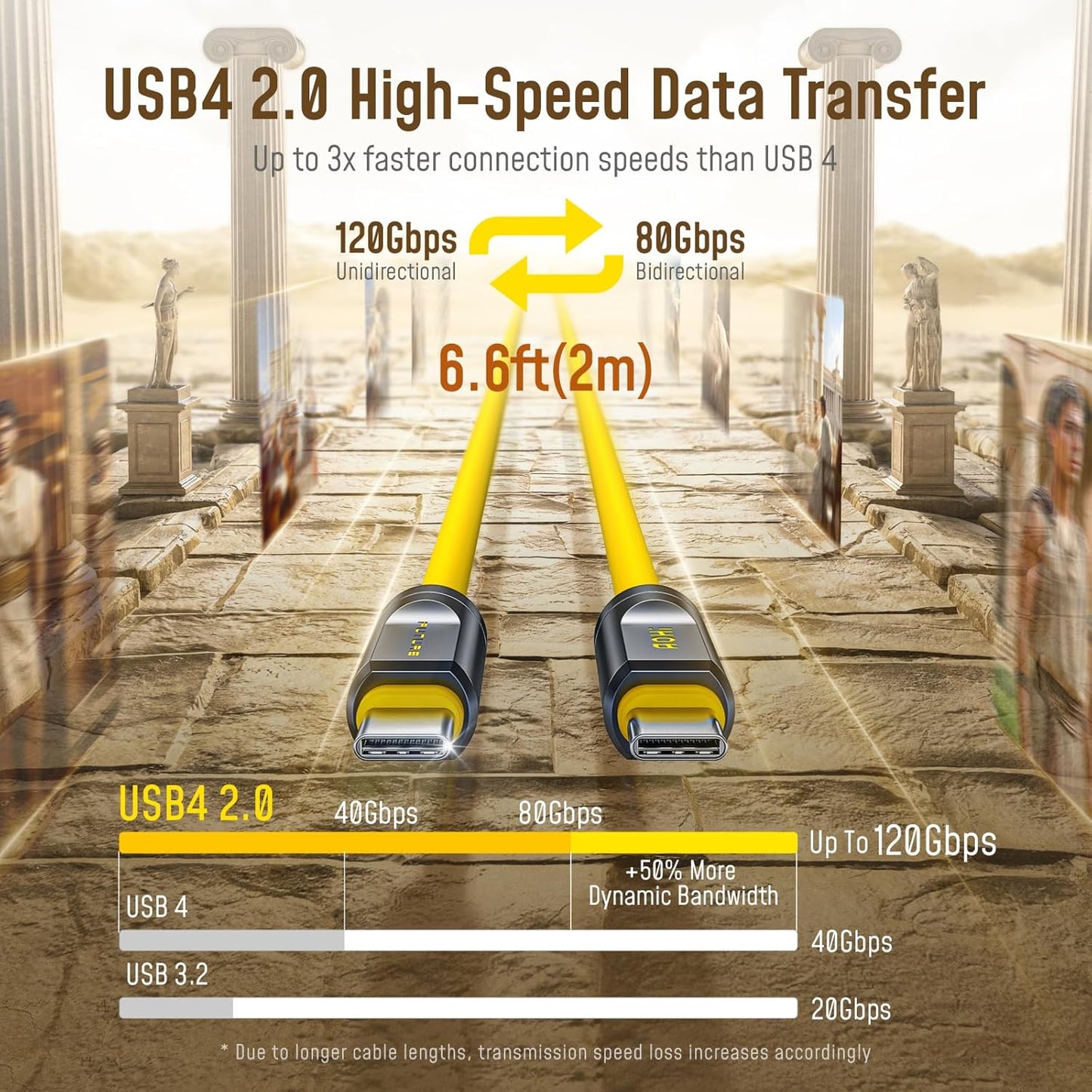 AOHI USB4 2.0 Cable 6.6ft with 240W PD3.1 Fast Charging, 80Gbps Data Transfer, Dual 8K/Triple 4K Display, The Future Adonis USB C Cable for MacBook Pro/Air, iPhone 16 Pro Max, SSD, Docking, Yellow
