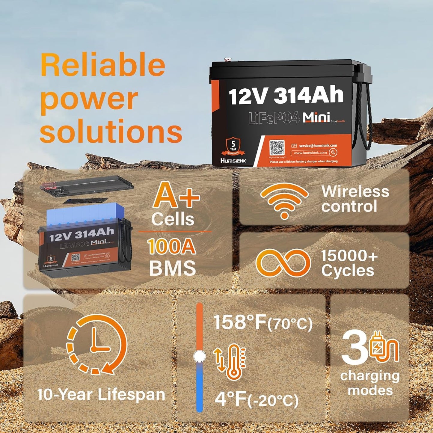 Bluetooth 12V 314Ah LiFePO4 Lithium Battery MINI, Max. 4190Wh Energy, EV A+ Cells, Built-in 100A BMS, 15000 Deep Cycles Battery with Low-Temp Protection for RVs, Solar System, Off-Grid