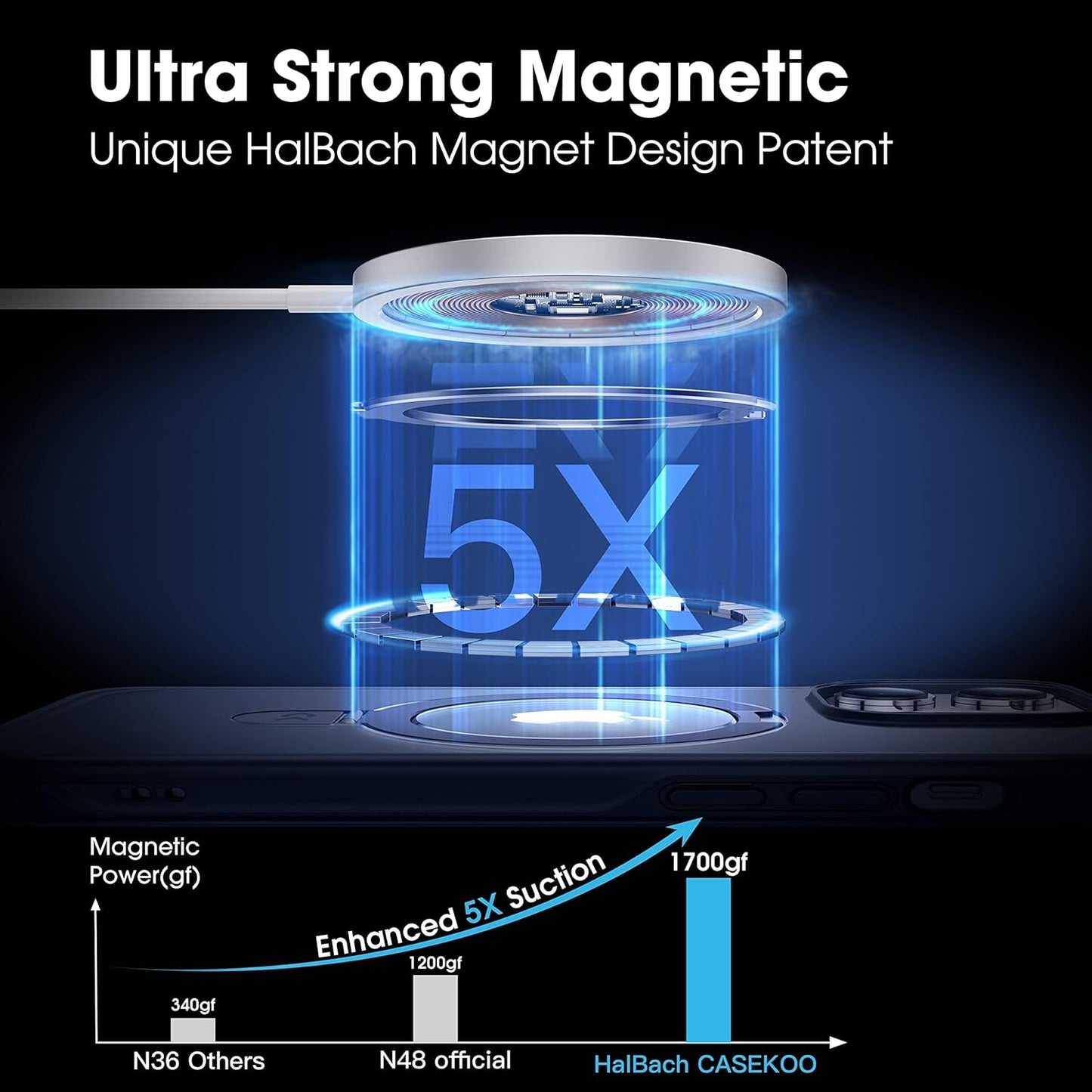 CASEKOO Designed for iPhone 16 Pro Case with Magnetic Invisible Stand [Military Drop Protection] [Compatible with MagSafe] Shockproof Translucent Matte Slim Phone Cover 6.1", Black